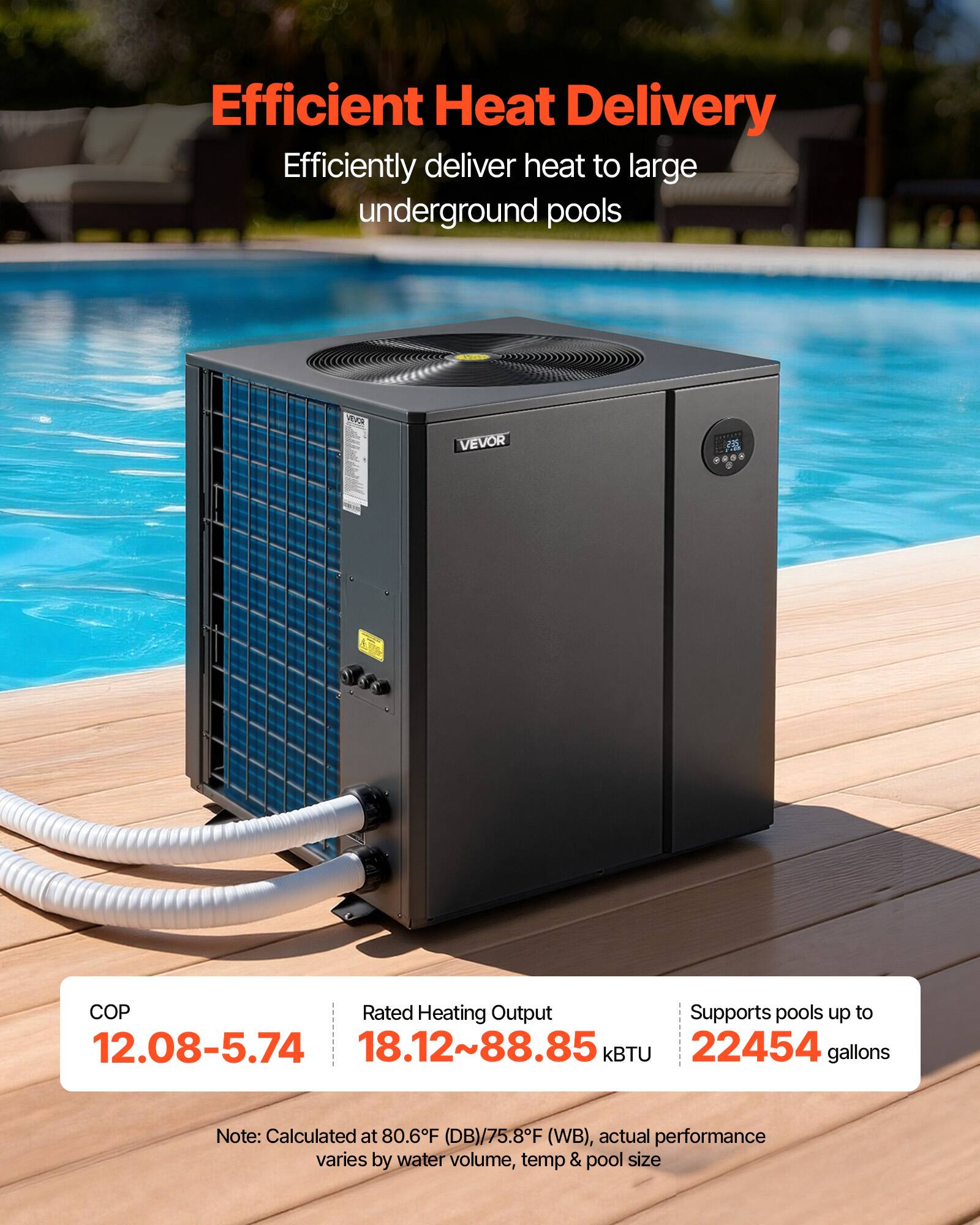 Efficient Heat Delivery  
Efficiently deliver heat to large underground pools

VEVOR

COP Rated Heating Output  
Supports pools up to 12.08-5.74 18.12~88.85 kBTU 22454 gallons

Note: Calculated at 80.6F (DB)/75.8F (WB), actual performance varies by water volume, temp & pool size
