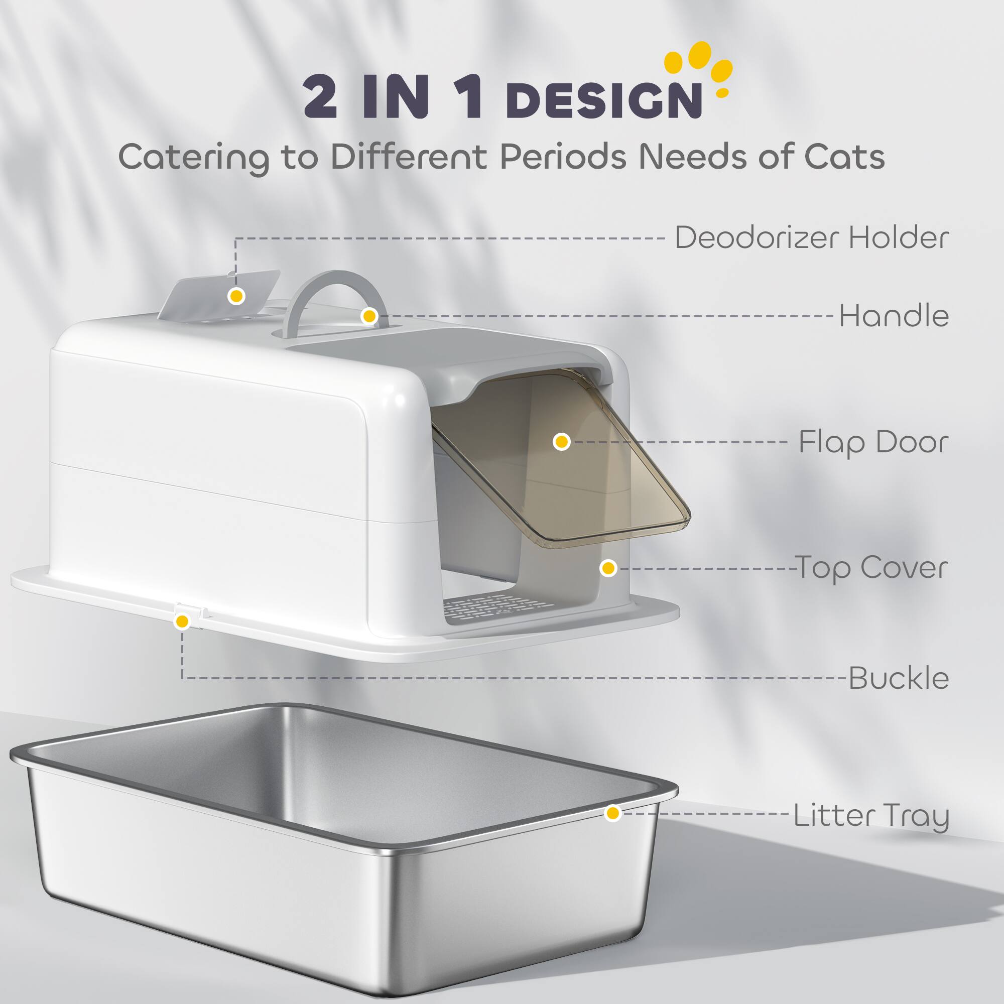 2 IN 1 DESIGN  
Catering to Different Periods Needs of Cats  

- Deodorizer Holder  
- Handle  
- Flap Door  
- Top Cover  
- Buckle  
- Litter Tray