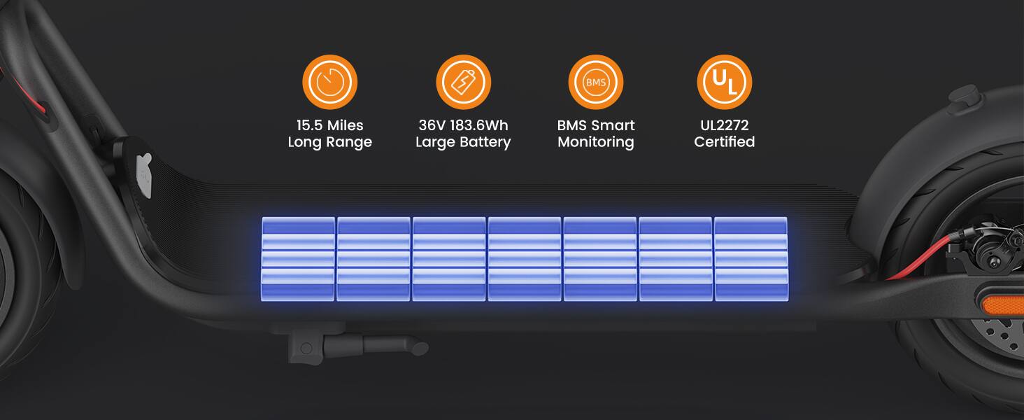 BMS UL U L  
15.5 Miles Long Range  
36V 183.6Wh Large Battery  
BMS Smart Monitoring  
UL2272 Certified