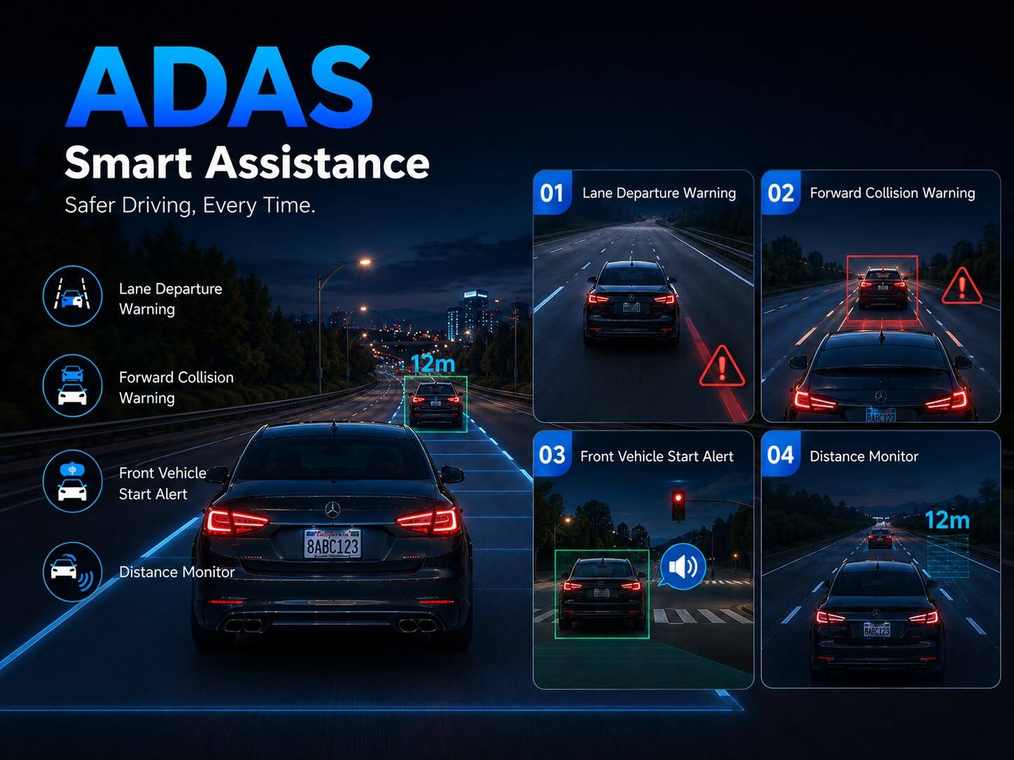 ADAS Smart Assistance  
Safer Driving, Every Time.

01 Lane Departure Warning  
02 Forward Collision Warning  
03 Front Vehicle Start Alert  
04 Distance Monitor

12m  
RARC123  
8ABC123