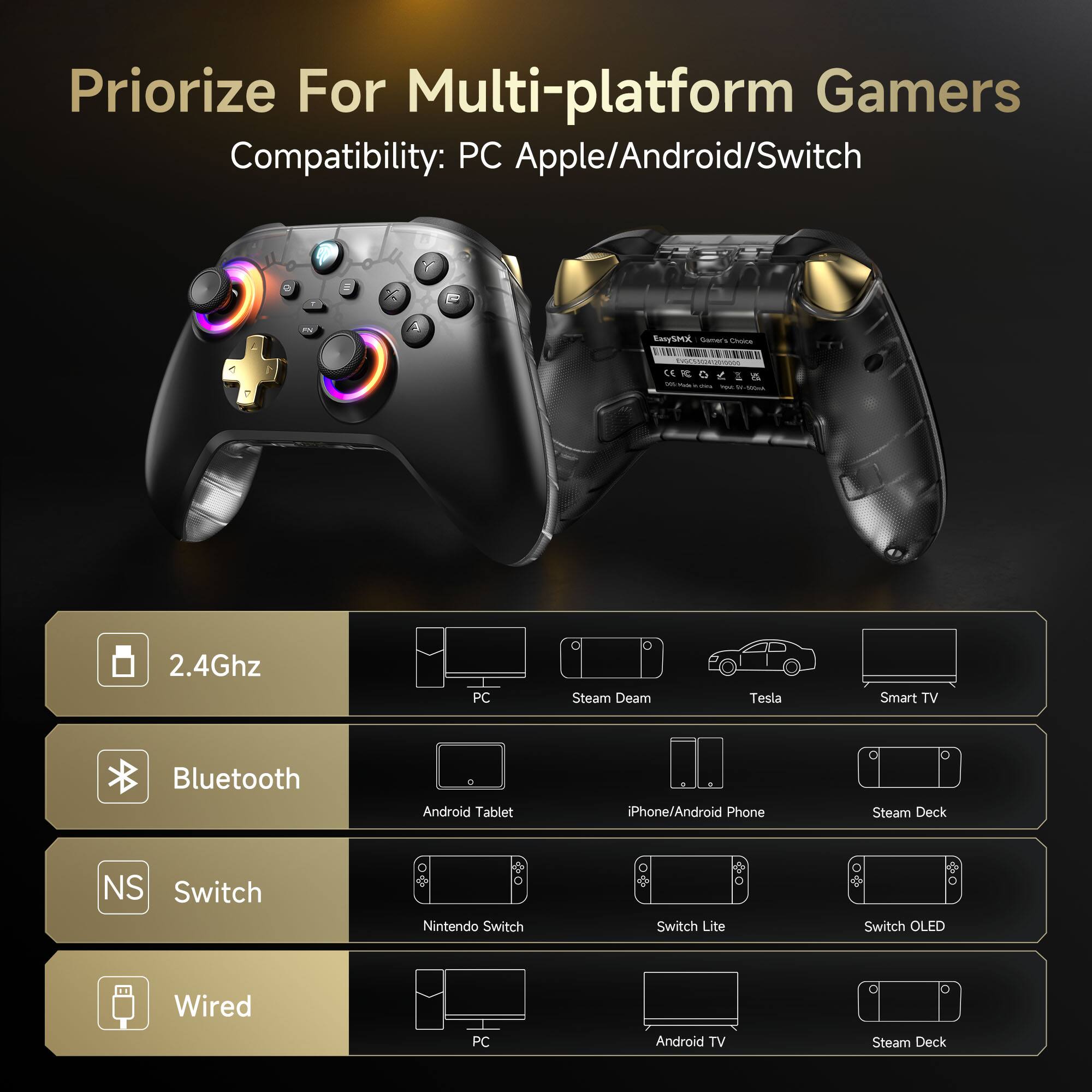 Prioritize For Multi-platform Gamers  
Compatibility: PC Apple/Android/Switch  

2.4Ghz  
- PC  
- Steam Deck  
- Tesla  
- Smart TV  

Bluetooth  
- Android Tablet  
- iPhone/Android Phone  
- Steam Deck  

Switch  
- Nintendo Switch  
- Switch Lite  
- Switch OLED  

Wired  
- PC  
- Android TV  
- Steam Deck