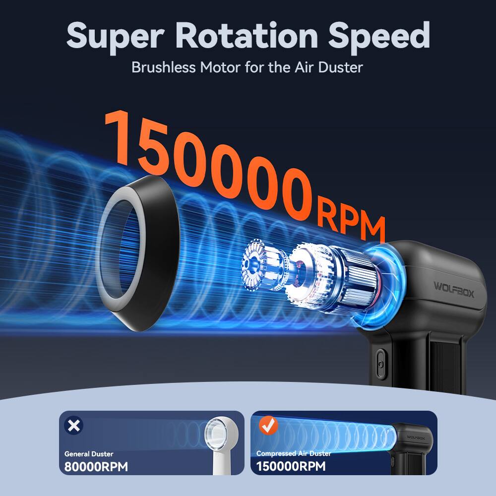 Super Rotation Speed  
Brushless Motor for the Air Duster  

1500000 RPM  

General Duster  
80000RPM  

Compressed Air Duster  
1500000RPM