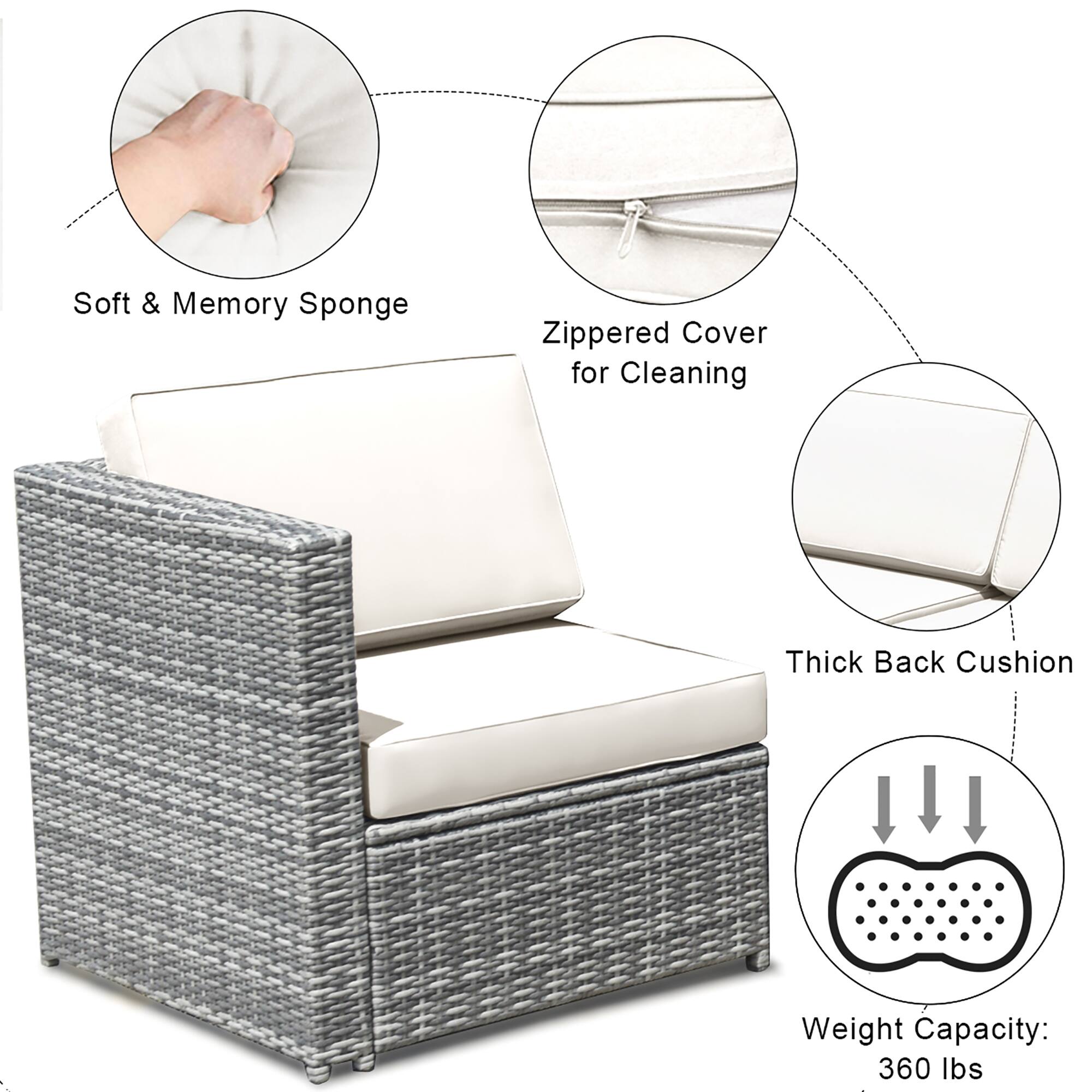 Soft & Memory Sponge Zippered Cover for Cleaning Thick Back Cushion Weight Capacity: 360 lbs