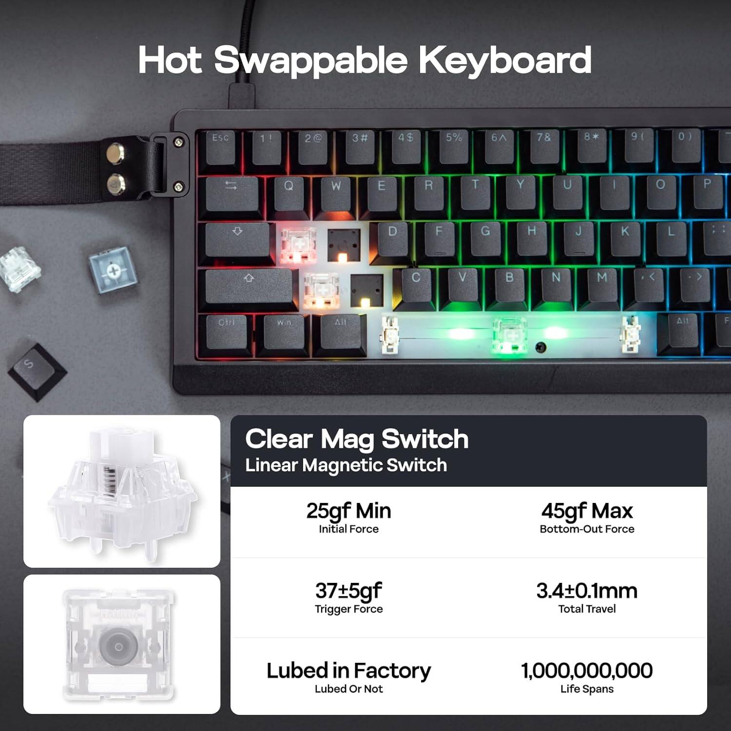Hot Swappable Keyboard & ESC 1 1! 2G  3# 4$ 5% 6A 78 B* 9 0) & 11 Q W E R T Y U I o P 1 D F G H J K L + C V  N M  > Ctri Wn All AI F Clear Mag Switch Linear Magnetic Switch 25gf Min Initial Force 45gf Max Bottom-Out Force 375gf Trigger Force 3.4+0.1mm Total Travel Lubed in Factory Lubed Or Not 1,000,000,000 Life Spans