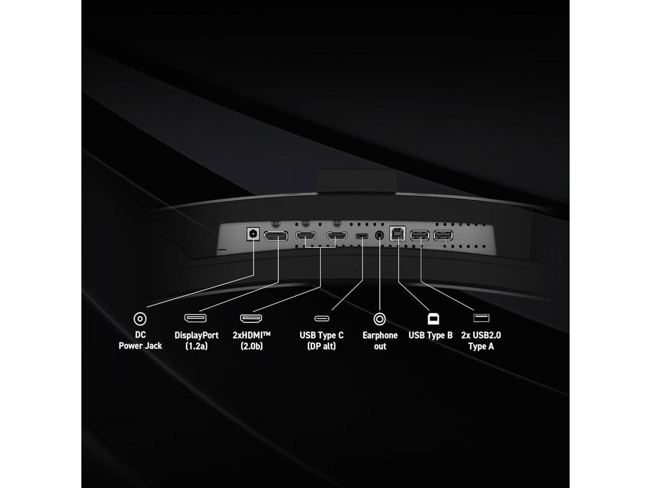 DC Power Jack (1.2a)  
DisplayPort (1.2a)  
2x HDMI (2.0b)  
USB Type C (DP alt)  
Earphone out  
USB Type B  
2x USB2.0 Type A