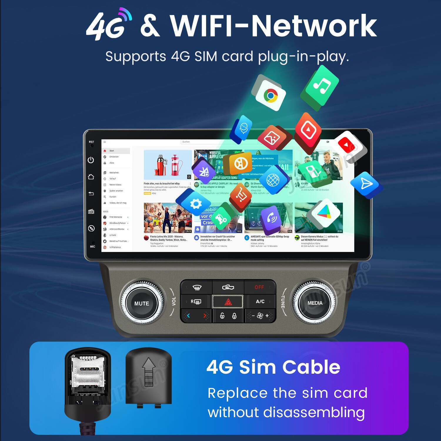 4G & WIFI-Network  
Supports 4G SIM card plug-in-play.

4G Sim Cable  
Replace the sim card without disassembling