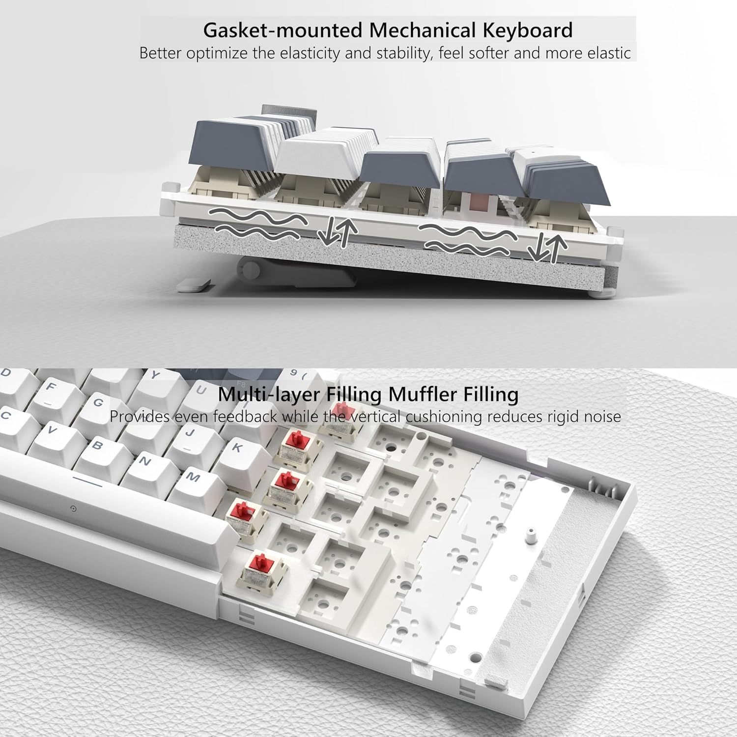Gasket-mounted Mechanical Keyboard  
Better optimize the elasticity and stability, feel softer and more elastic  

Multi-layer Filling Muffler Filling  
Provides even feedback while the vertical cushioning reduces rigid noise