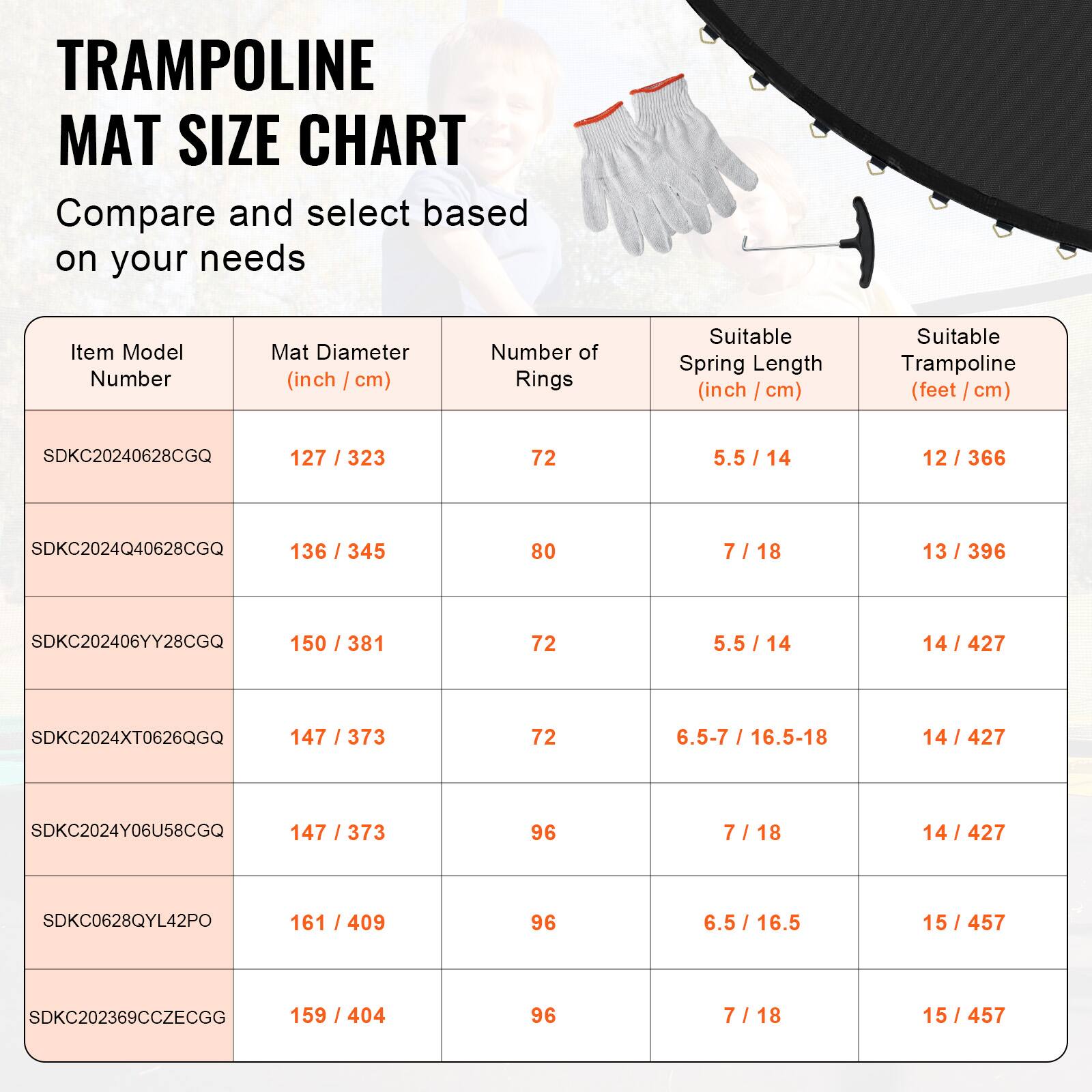 TRAMPOLINE MAT SIZE CHART Compare and select based on your needs

Item Model Number | Mat Diameter (inch / cm) | Number of Rings | Suitable Spring Length (inch / cm) | Suitable Trampoline (feet / cm)
SDKC20240628CGQ | 127 / 323 | 72 | 5.5 / 14 | 12 / 366
SDKC2024Q40628CGQ | 136 / 345 | 80 | 7 / 18 | 13 / 396
SDKC202406YY28CGQ | 150 / 381 | 72 | 6.5-7 / 16.5-18 | 14 / 427
SDKC2024XT0626QGQ | 147 / 373 | 72 | 7 / 18 | 14 / 427
SDKC2024Y06U58CGQ | 147 / 373 | 96 | 6.5 / 16.5 | 15 / 457
SDKC0628QYL42PO | 161 / 409 | 96 | 7 / 18 | 15 / 457
SDKC202369CCZECGG | 159 / 404 | 96 | 7 / 18 | 15 / 457