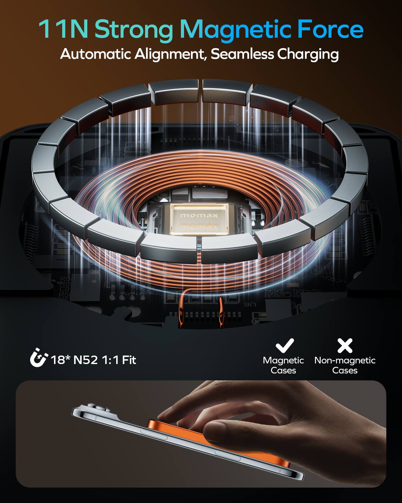 11N Strong Magnetic Force  
Automatic Alignment, Seamless Charging  

18* N52 1:1 Fit  

Magnetic Cases  
Non-magnetic Cases