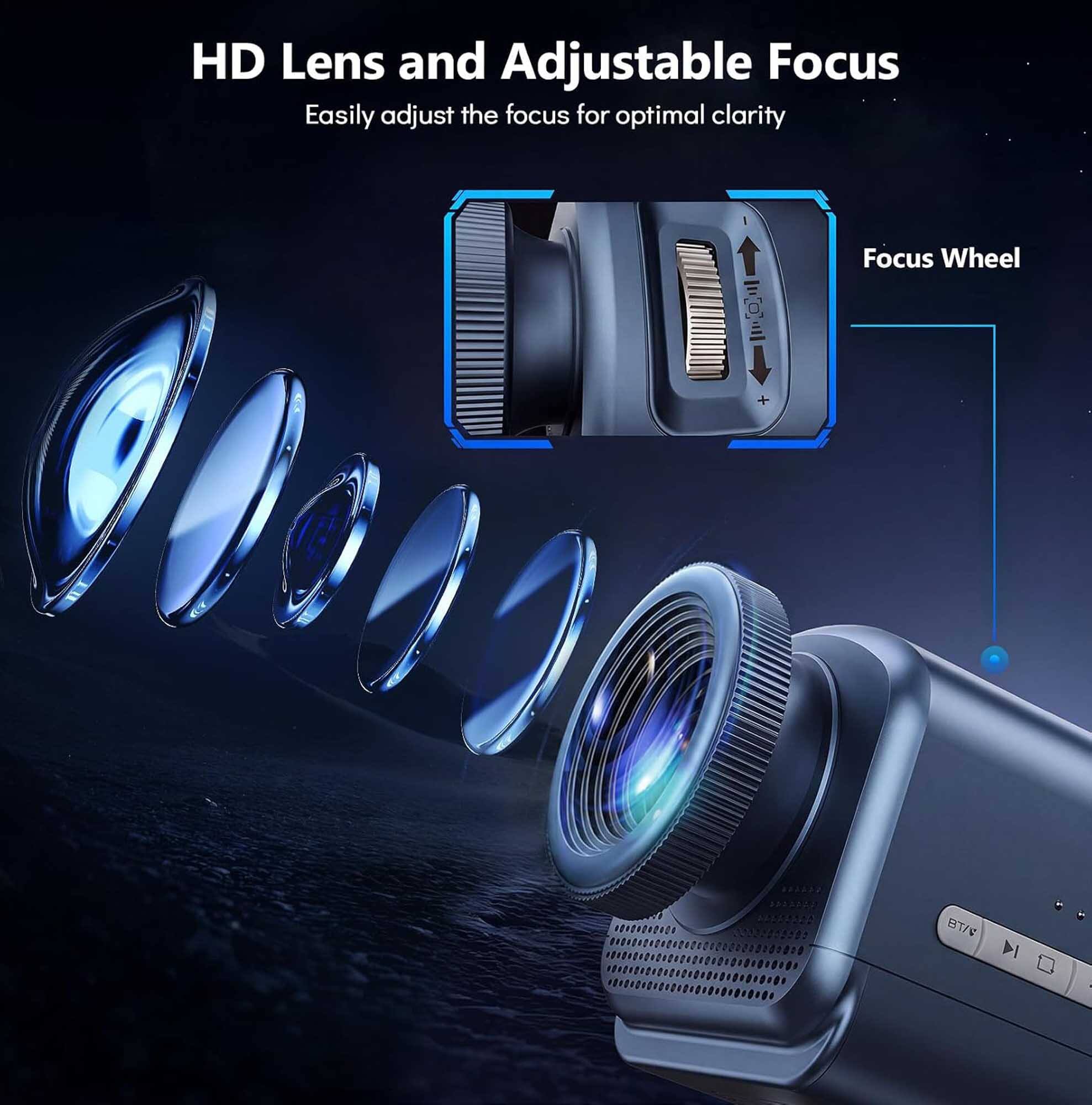 HD Lens and Adjustable Focus  
Easily adjust the focus for optimal clarity  
Focus Wheel