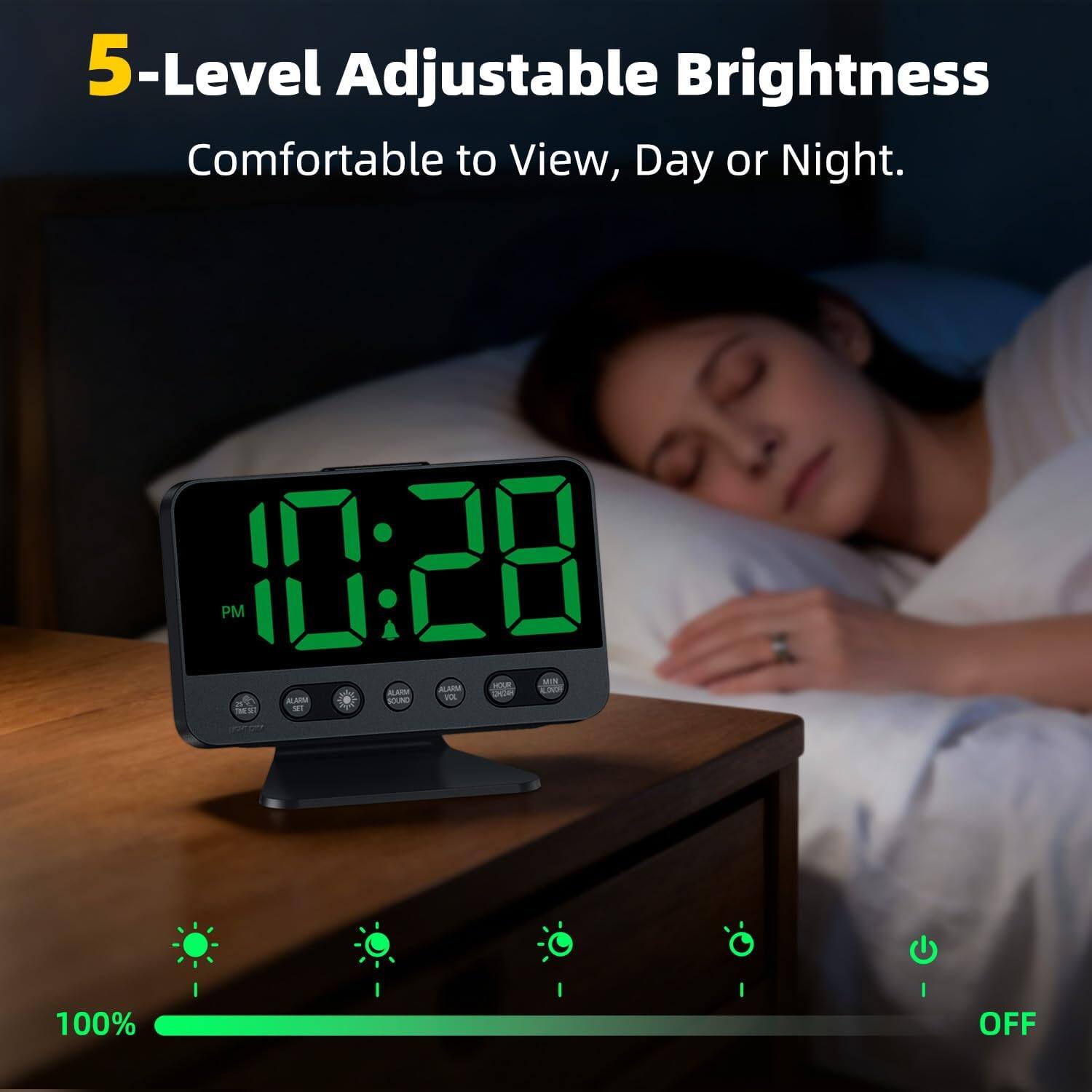 5-Level Adjustable Brightness  
Comfortable to View, Day or Night.