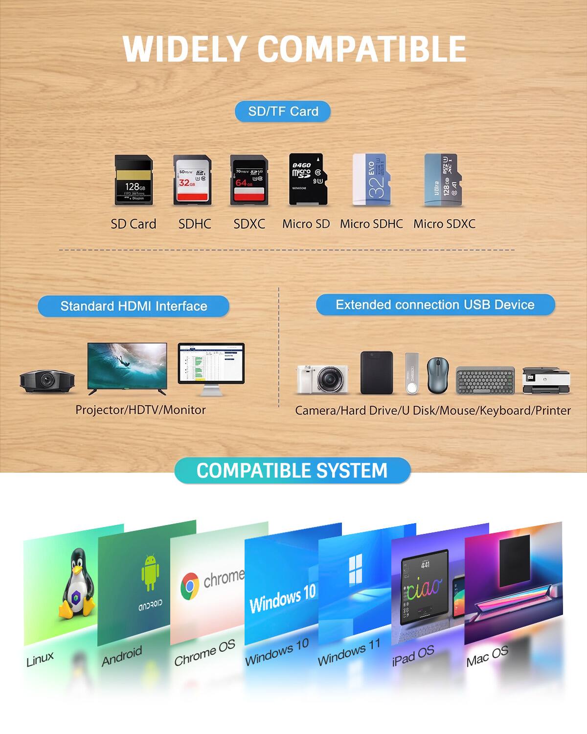 WIDELY COMPATIBLE

SD/TF Card
128GB 20g Mckcing Dispic SD Card
10m/a 32cm SDHC
B4GO mizzao 1207 YOUR micro EYO WB 64G 9W - 32  128c@ A SDXC Micro SD Micro SDHC Micro SDXC

Standard HDMI Interface
Extended connection USB Device
Projector/HDTV/Monitor
Camera/Hard Drive/U Disk/Mouse/Keyboard/Printer

COMPATIBLE SYSTEM
Linux
Android
Chrome OS
Windows 10
Windows 11
iPad OS
Mac OS