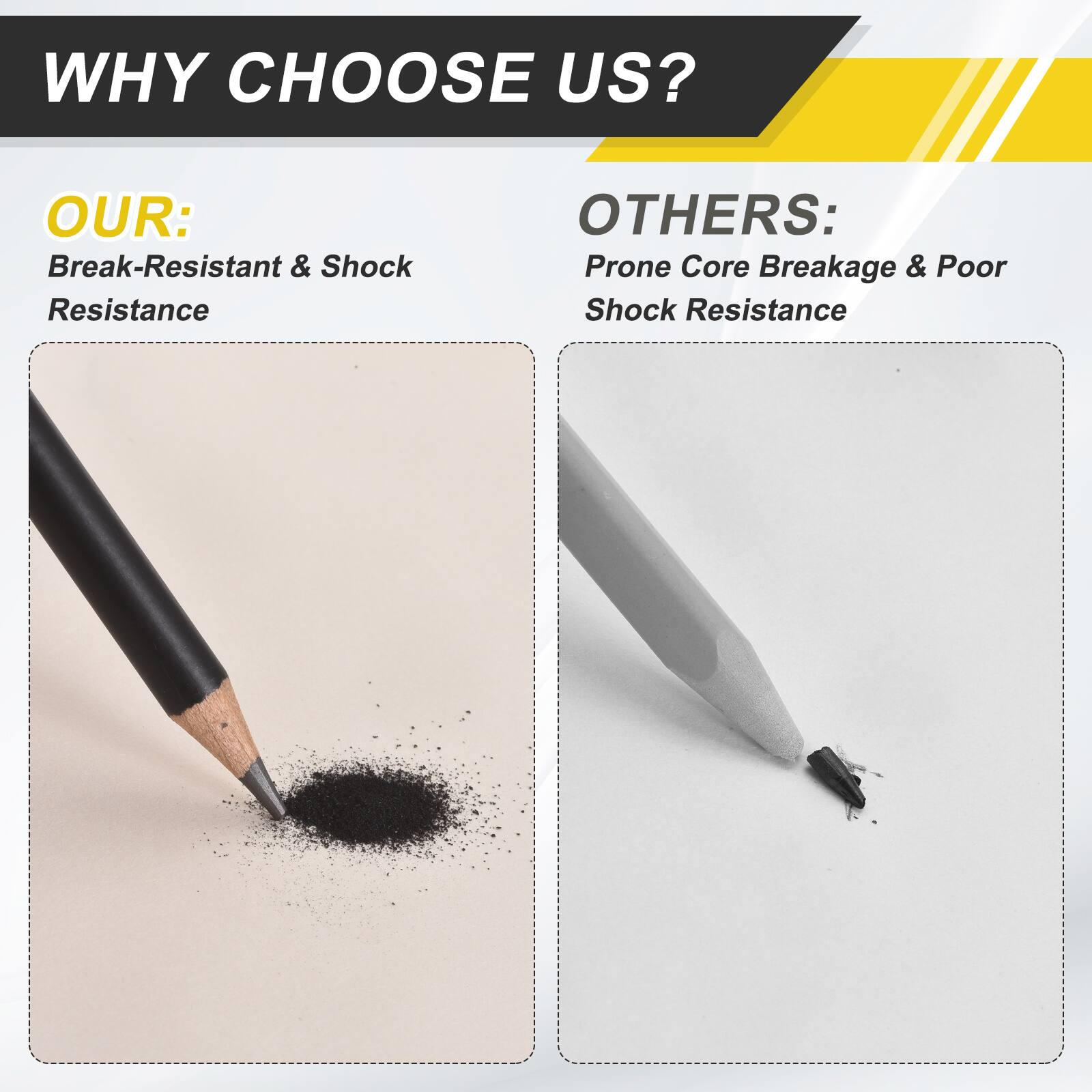 WHY CHOOSE US?

OUR:
Break-Resistant & Shock Resistance

OTHERS:
Prone Core Breakage & Poor Shock Resistance