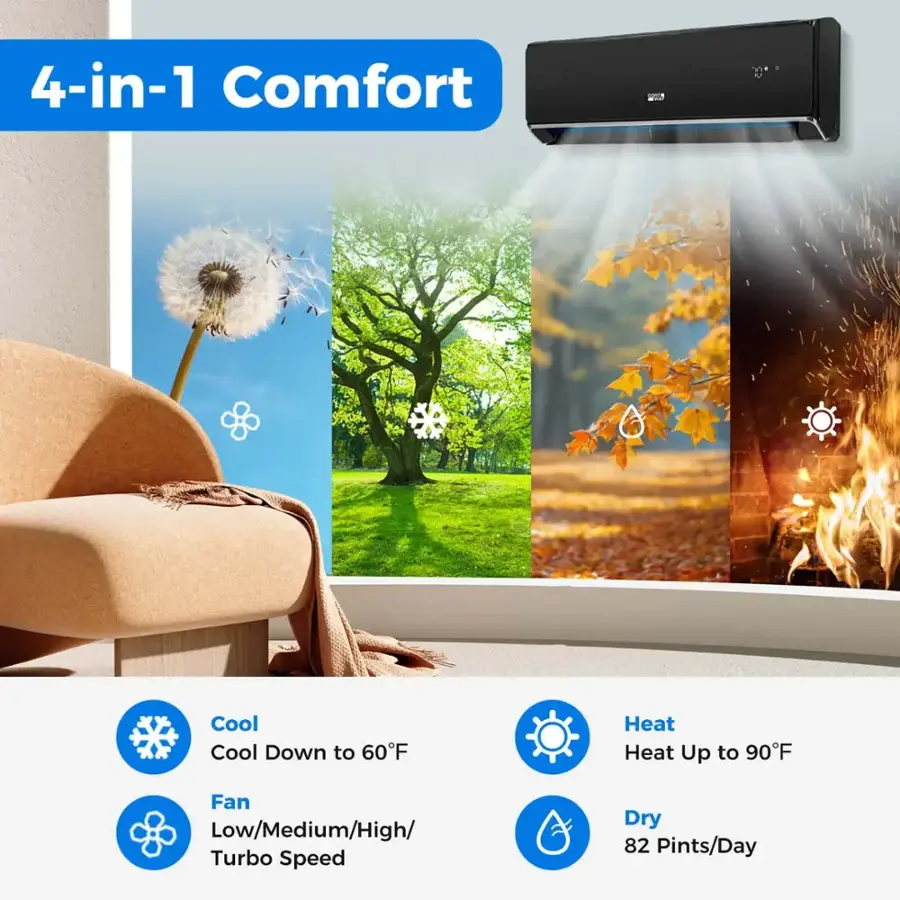 4-in-1 Comfort - Cool Down to 60F Heat Up to 90F Fan Low/Medium/High/ Turbo Speed Dry 82 Pints/Day