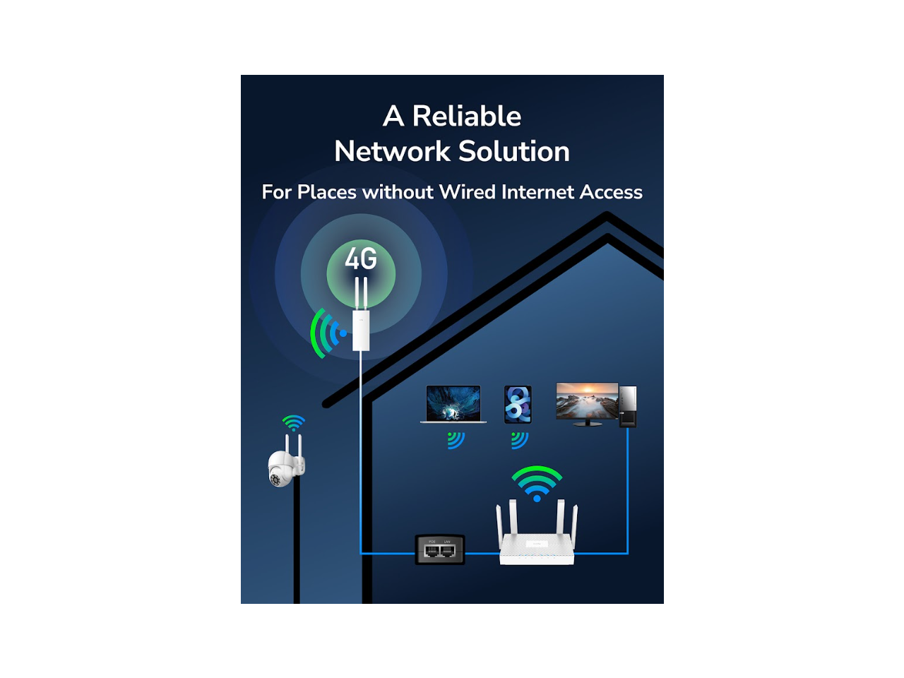 A Reliable Network Solution  
For Places without Wired Internet Access  
4G