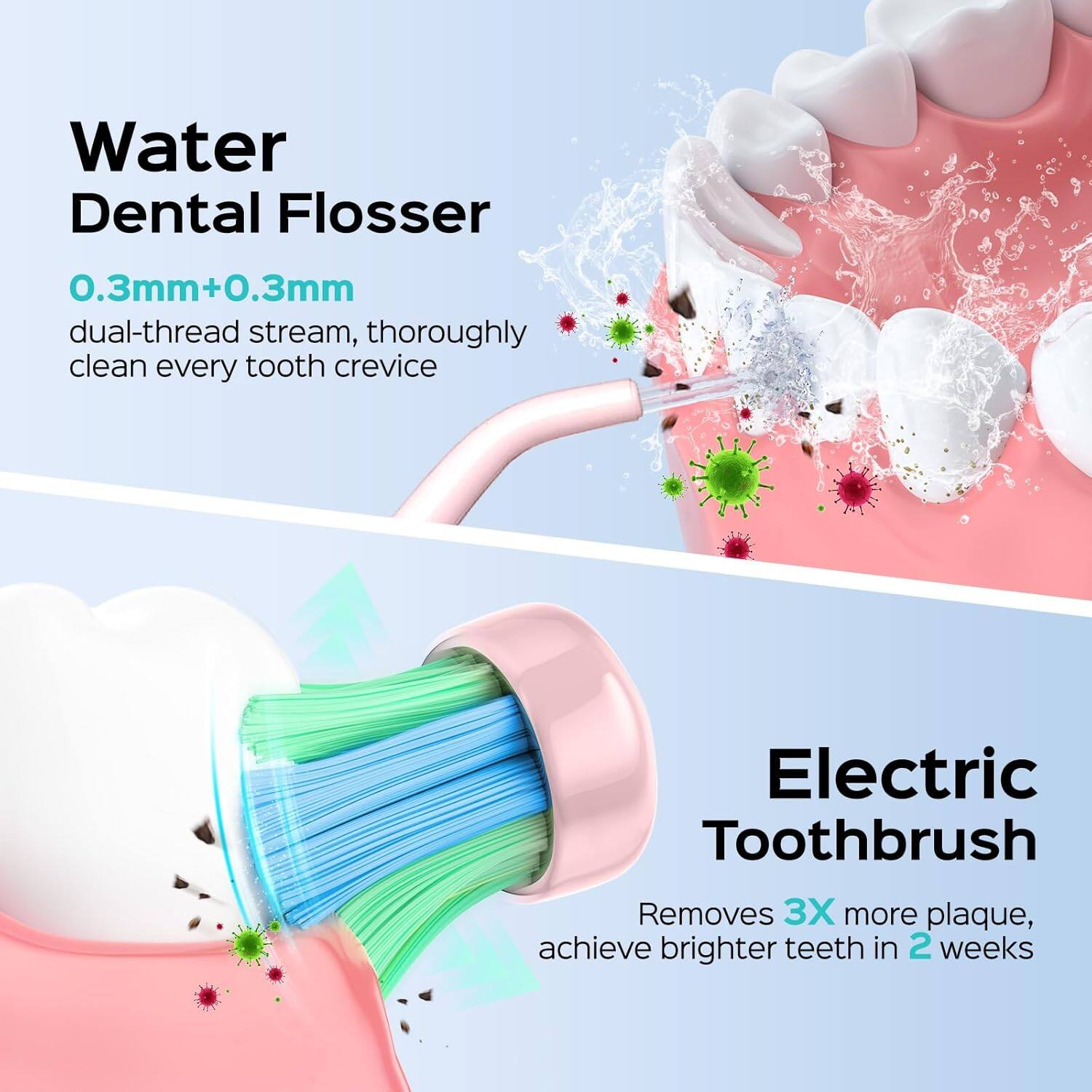 Water Dental Flosser 0.3mm+0.3mm dual-thread stream, thoroughly clean every tooth crevice  
Electric Toothbrush Removes 3X more plaque, achieve brighter teeth in 2 weeks