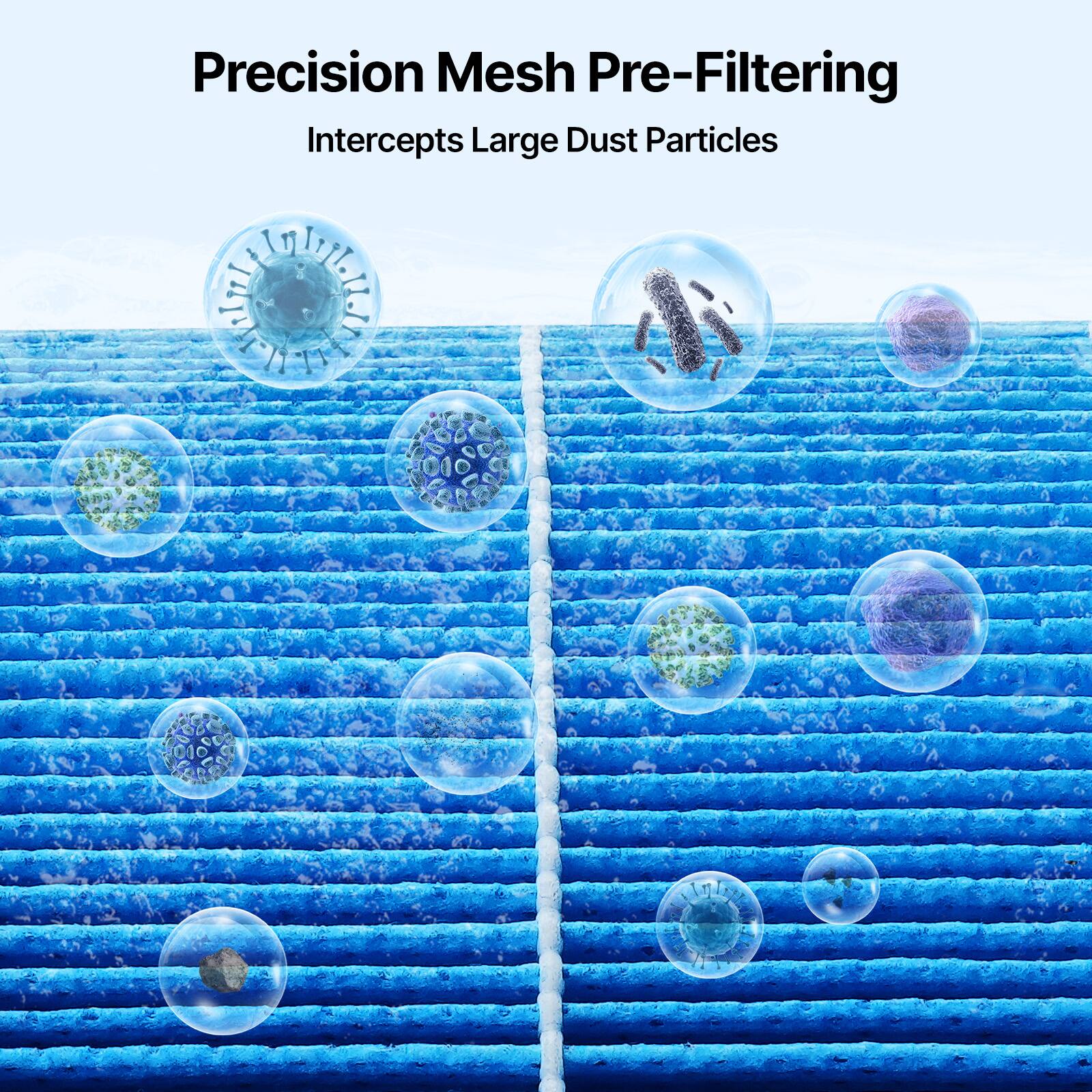 Precision Mesh Pre-Filtering  
Intercepts Large Dust Particles