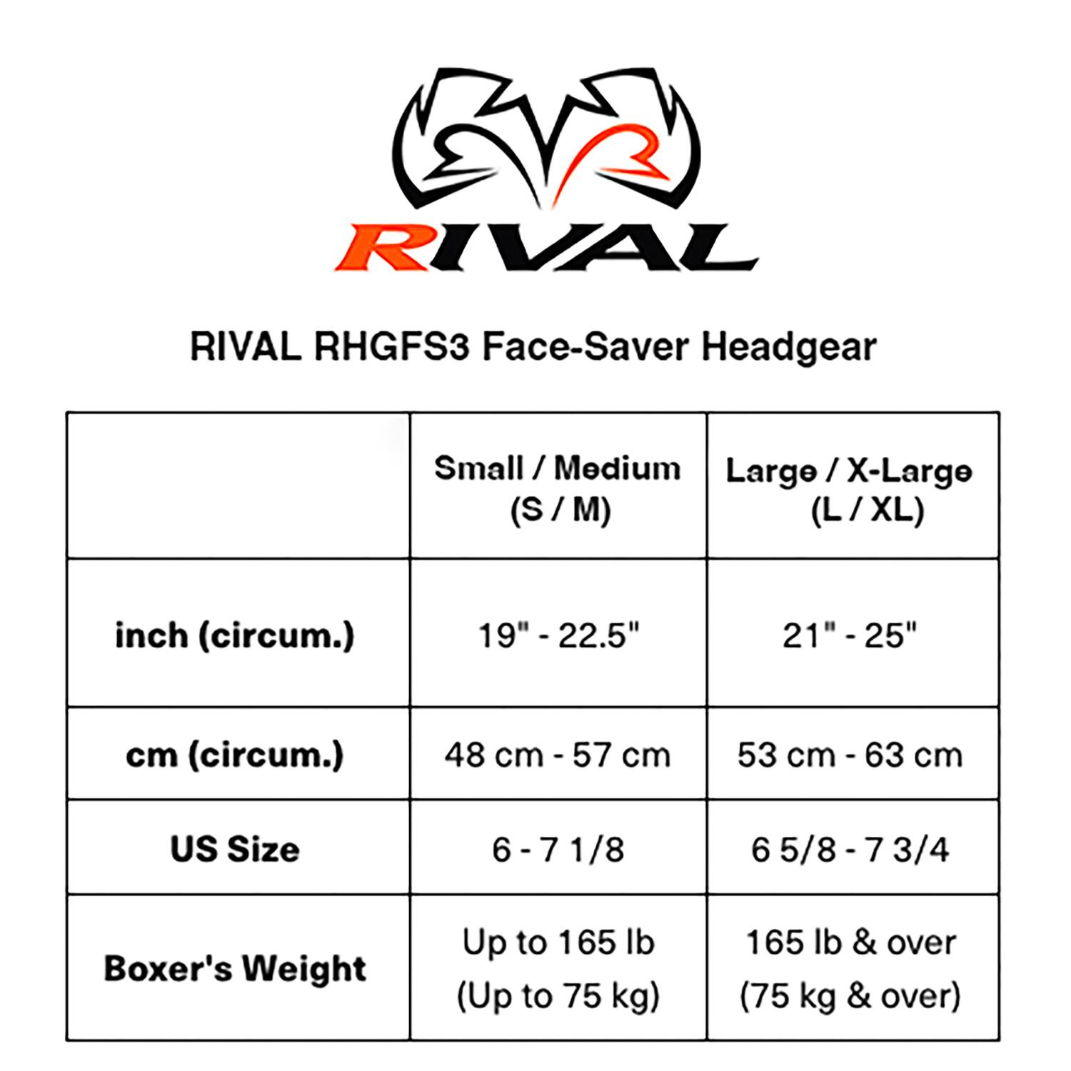 RIVAL RHGFS3 Face-Saver Headgear

Small / Medium (S / M)  
- Inch (circum.): 19" - 22.5"  
- cm (circum.): 48 cm - 57 cm  
- US Size: 6 - 7 1/8  
- Boxer's Weight: Up to 165 lb (Up to 75 kg)

Large / X-Large (L / XL)  
- Inch (circum.): 21" - 25"  
- cm (circum.): 53 cm - 63 cm  
- US Size: 6 5/8 - 7 3/4  
- Boxer's Weight: 165 lb & over (75 kg & over)