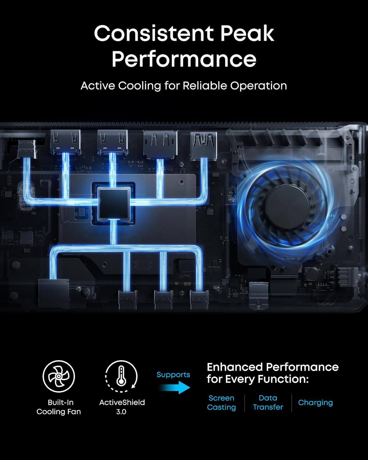 Consistent Peak Performance  
Active Cooling for Reliable Operation  

Enhanced Performance for Every Function:  
Built-In Cooling Fan  
ActiveShield 3.0  
Supports  
Screen Casting  
Data Transfer  
Charging