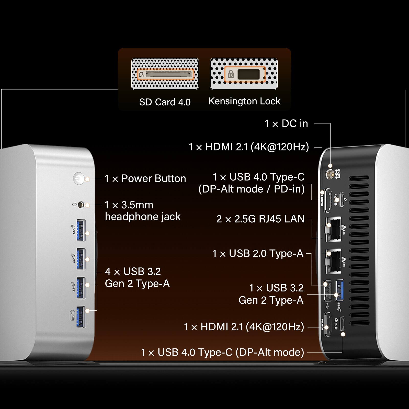 GEEKOM AI PC A9 MAX ミニPC AMD RYZEN AI 9 Amazon.com: GEEKOM A9 Max AI Mini PC with AMD Ryzen AI 9 HX