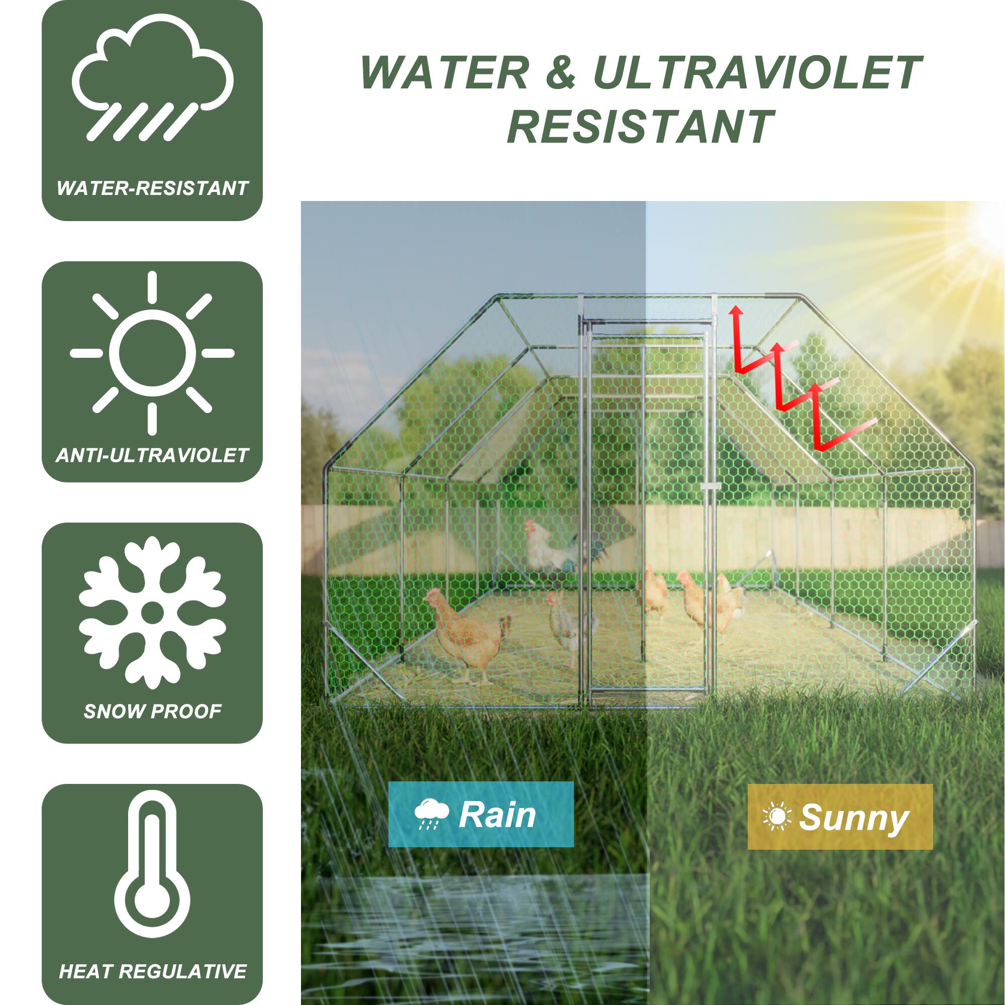 WATER & ULTRAVIOLET RESISTANT  
WATER-RESISTANT  
ANTI-ULTRAVIOLET  
SNOW PROOF  
HEAT REGULATIVE