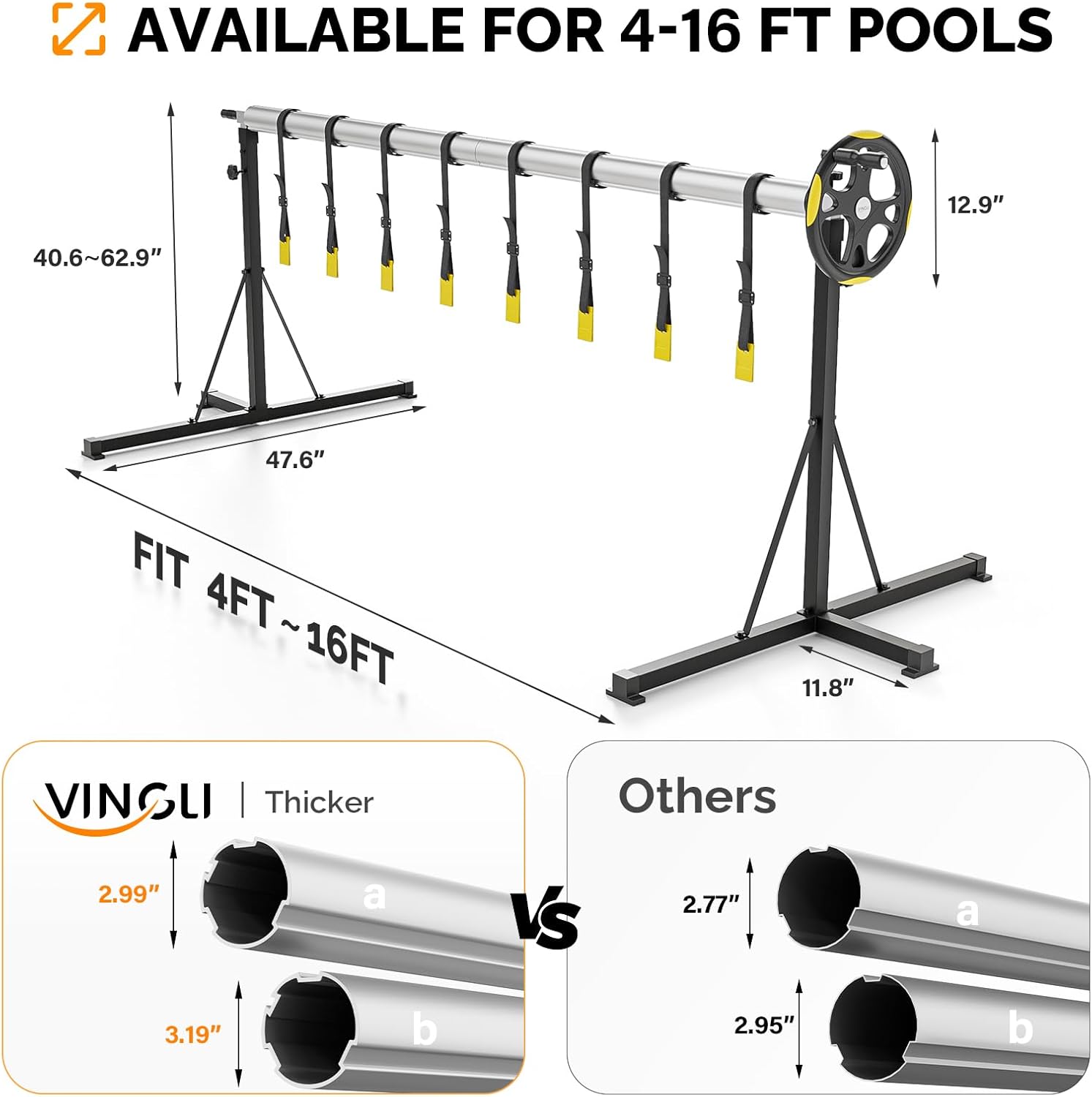 AVAILABLE FOR 4-16 FT POOLS  
12.9"  
40.6~62.9"  
47.6"  
FIT 4FT~16FT  

VINGLI | Thicker  
2.99" a  
3.19" b  

Others  
2.77" a  
2.95" b