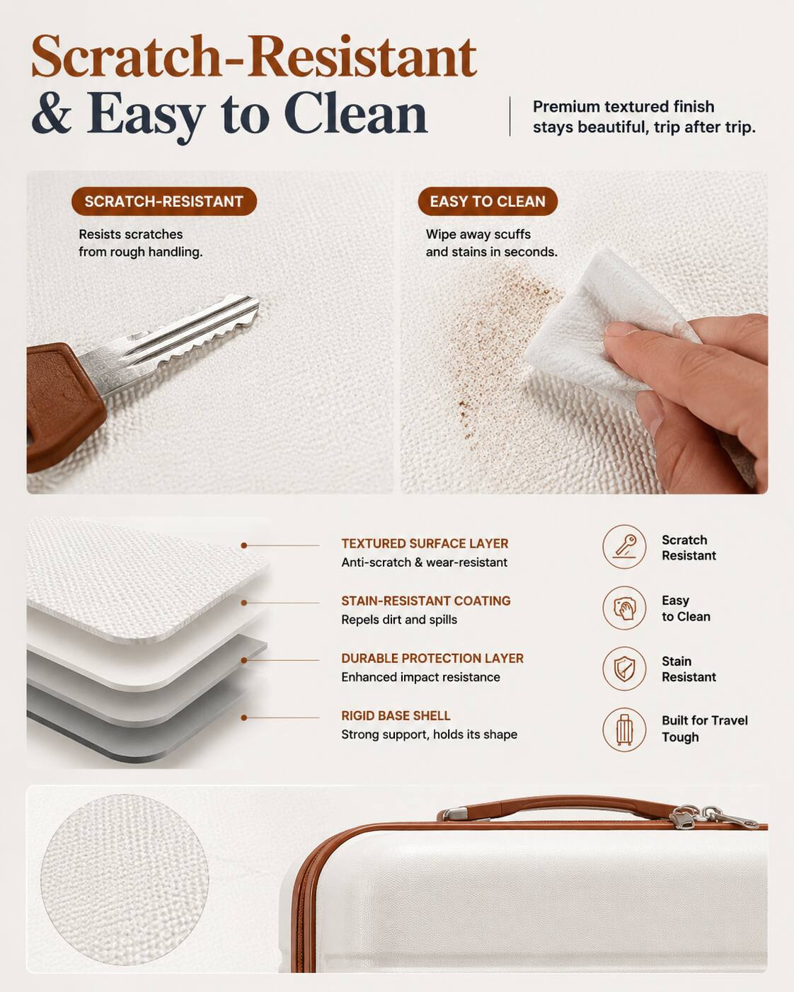 Scratch-Resistant & Easy to Clean

Premium textured finish stays beautiful, trip after trip.

SCRATCH-RESISTANT
Resists scratches from rough handling.

EASY TO CLEAN
Wipe away scuffs and stains in seconds.

TEXTURED SURFACE LAYER
Anti-scratch & wear-resistant

STAIN-RESISTANT COATING
Repels dirt and spills

DURABLE PROTECTION LAYER
Enhanced impact resistance

RIGID BASE SHELL
Strong support, holds its shape

Built for Travel Tough