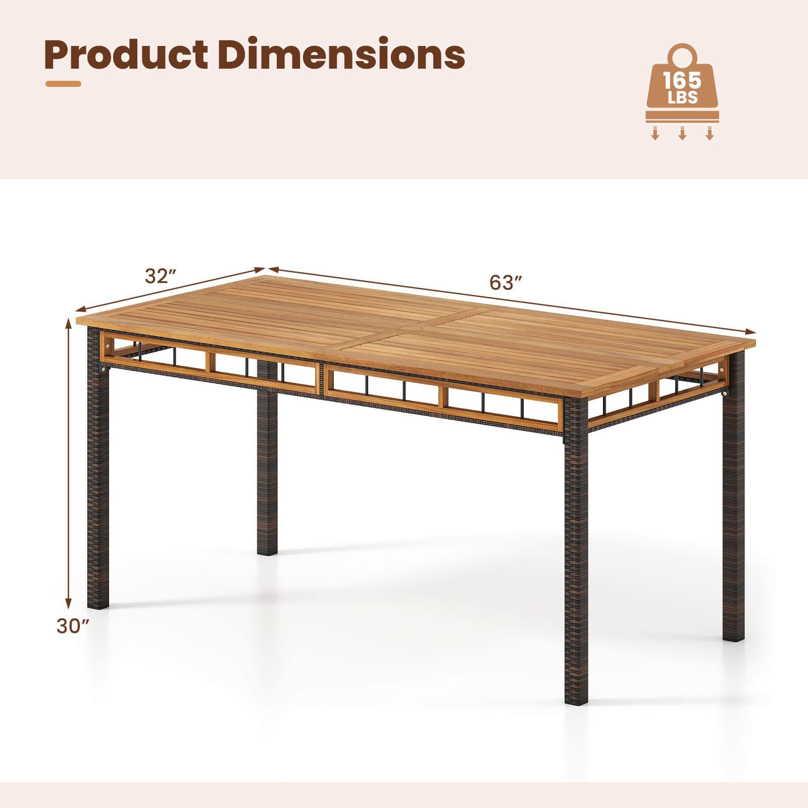 Product Dimensions: 165 LBS, 32" x 63" x 30"