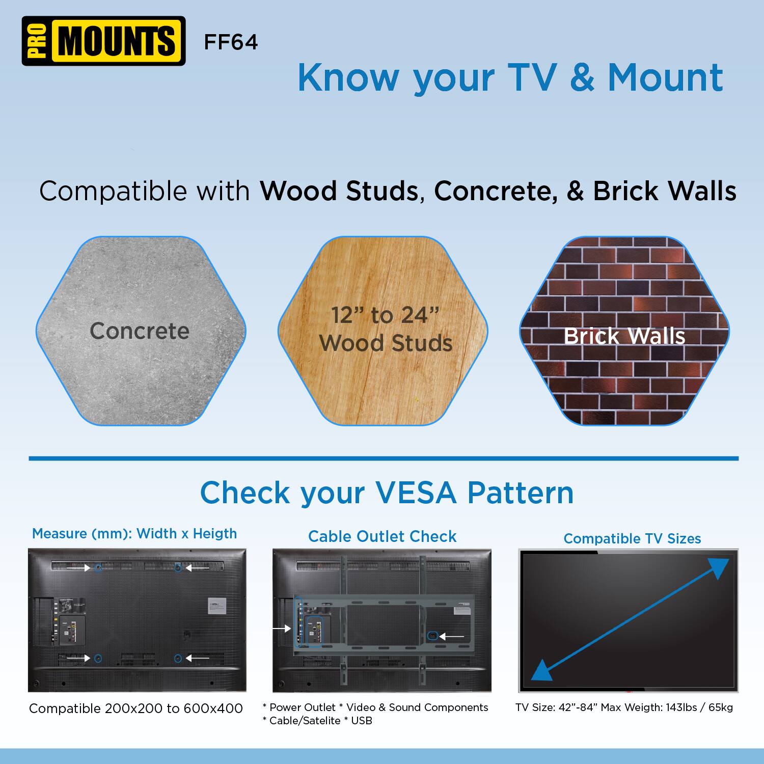 PRO MOUNTS FF64  
Know your TV & Mount  

Compatible with Wood Studs, Concrete, & Brick Walls  
Concrete  
12" to 24" Wood Studs  
Brick Walls  

Check your VESA Pattern  
Measure (mm): Width x Height  
Compatible 200x200 to 600x400  

Cable Outlet Check  
Power Outlet • Video & Sound Components • Cable/Satellite • USB  

Compatible TV Sizes  
TV Size: 42"-84"  
Max Weight: 143lbs / 65kg