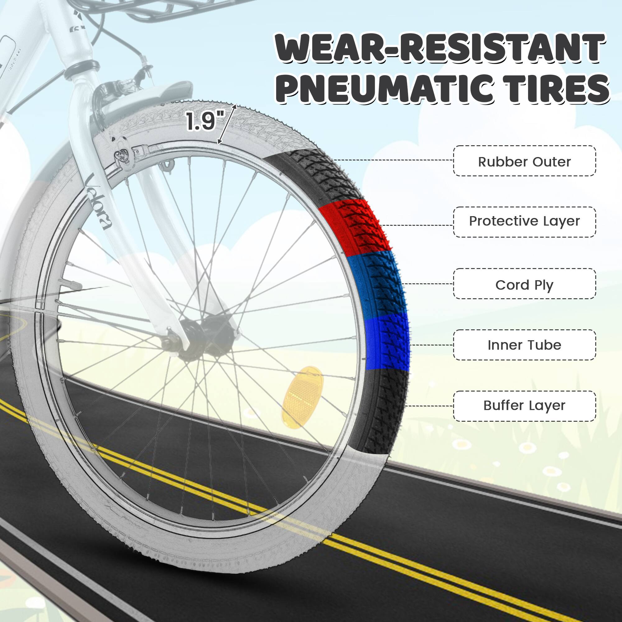 WEAR-RESISTANT PNEUMATIC TIRES

1.9" Rubber Outer Protective Layer Cord Ply Inner Tube Buffer Layer