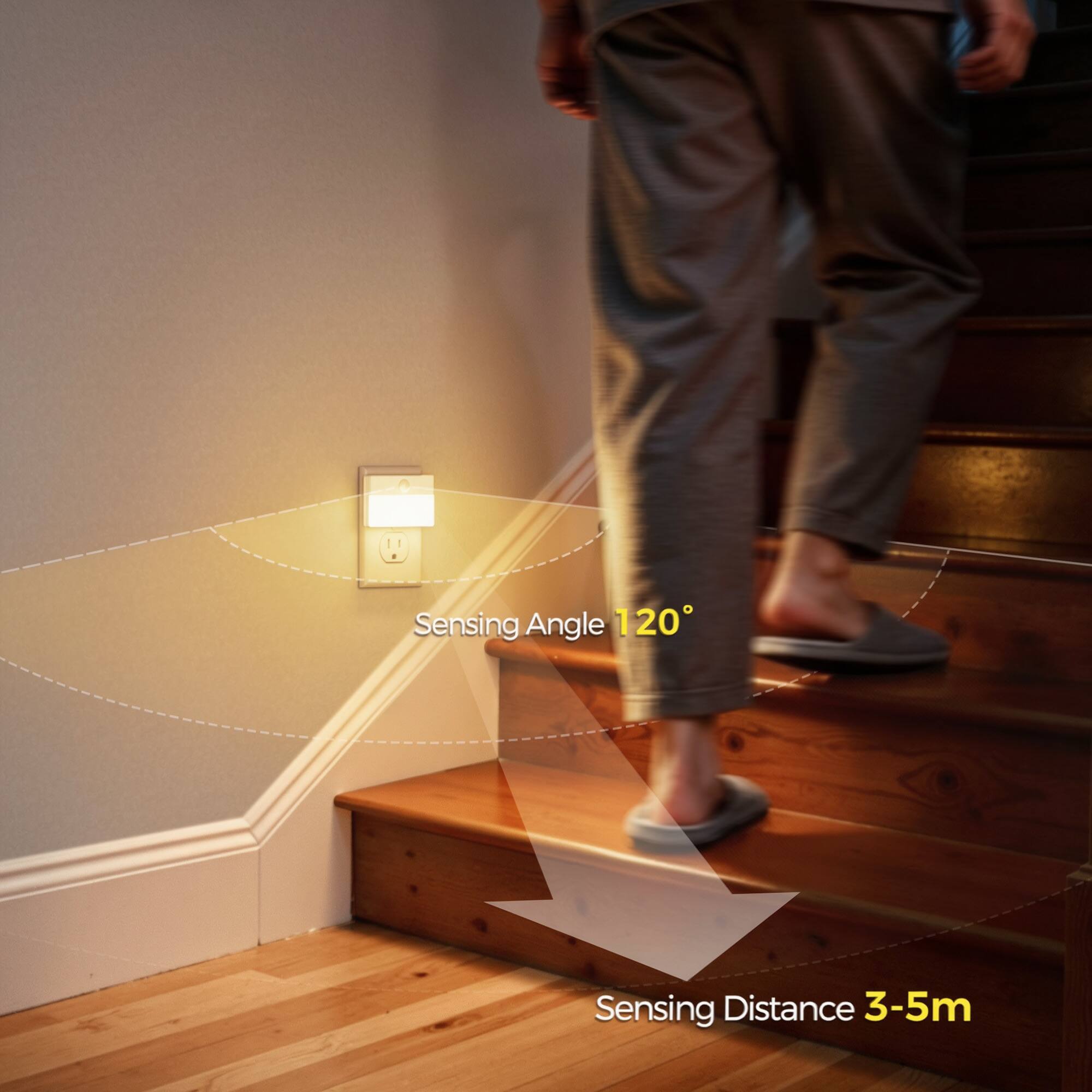 Sensing Angle 120°  
Sensing Distance 3-5m