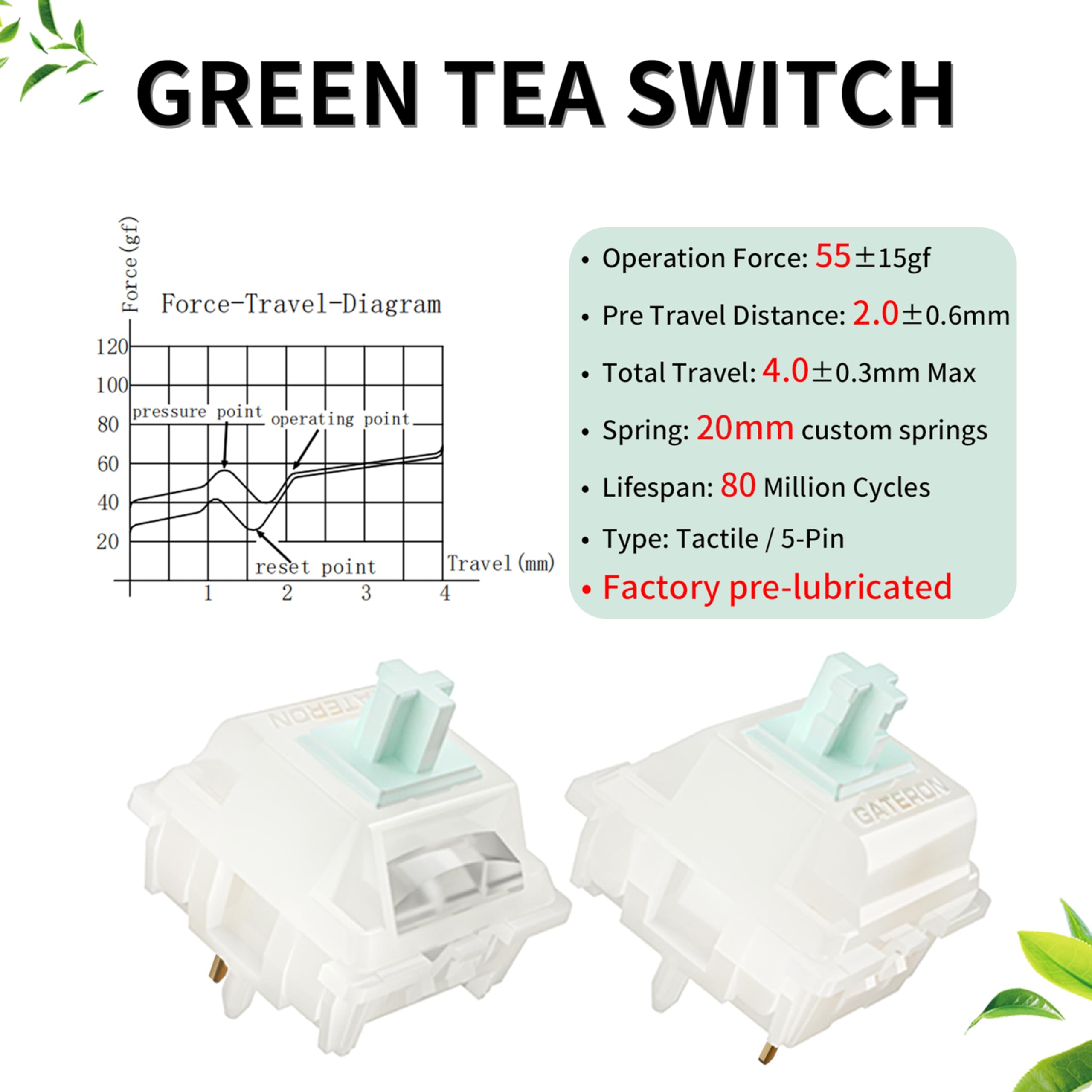 GREEN TEA SWITCH (gf)

Force-Travel-Diagram

- Operation Force: 55 ± 15gf
- Pre Travel Distance: 2.0 ± 0.6mm
- Total Travel: 4.0 ± 0.3mm Max
- Spring: 20mm custom springs
- Lifespan: 80 Million Cycles
- Type: Tactile / 5-Pin
- Factory pre-lubricated

Force (gf)
120
100
80
60
40
20
0
Travel (mm)
1 2 3 4

pressure point operating point reset point