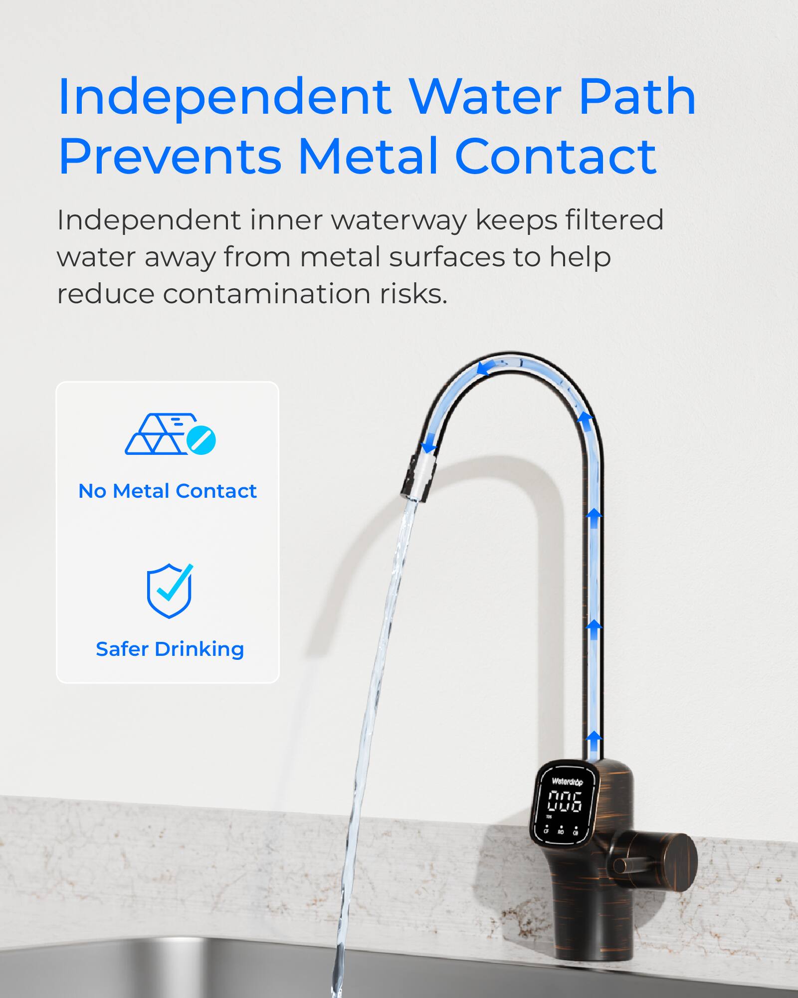 Independent Water Path Prevents Metal Contact

Independent inner waterway keeps filtered water away from metal surfaces to help reduce contamination risks.

No Metal Contact

Safer Drinking
