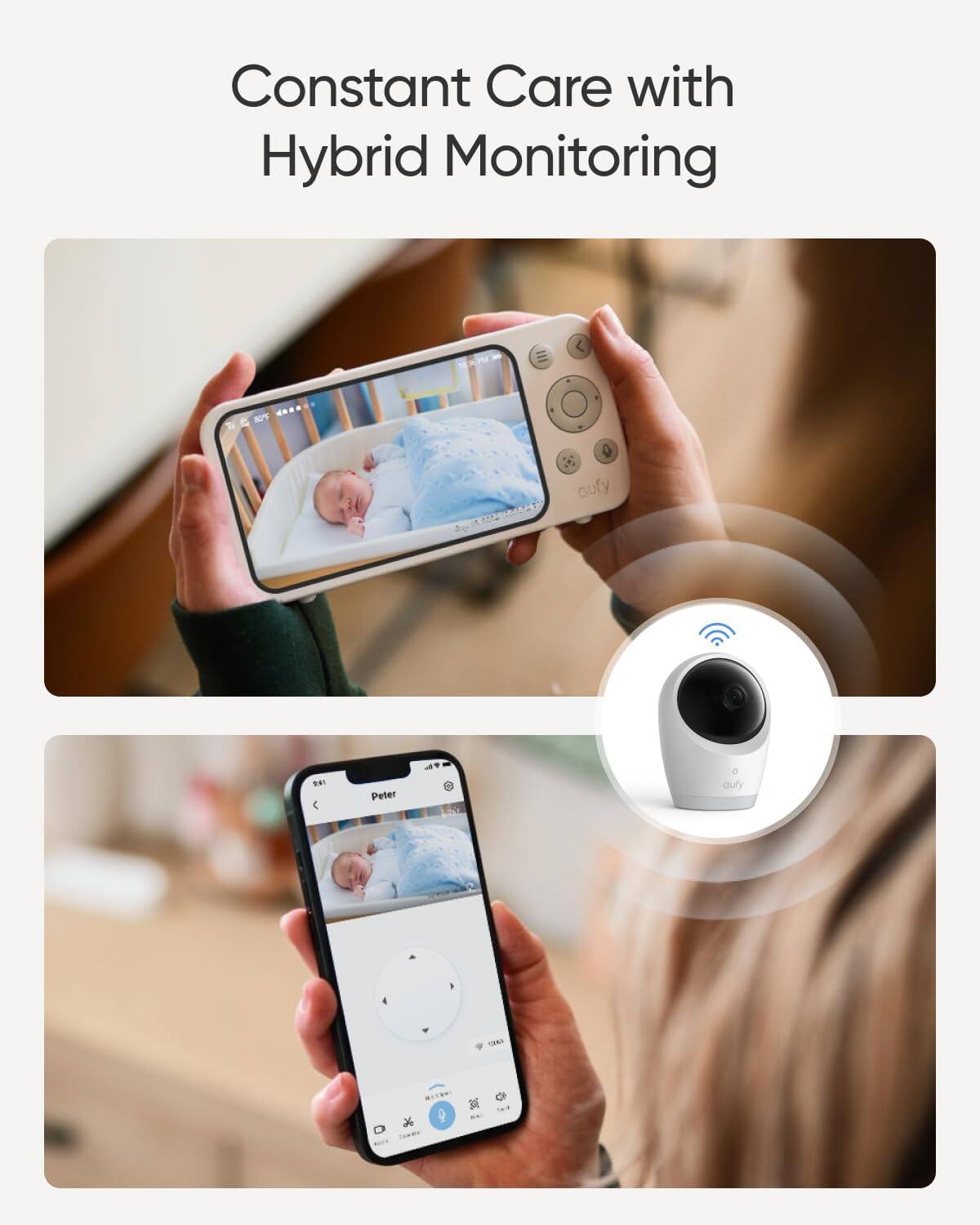 Constant Care with Hybrid Monitoring

Peter Fufy