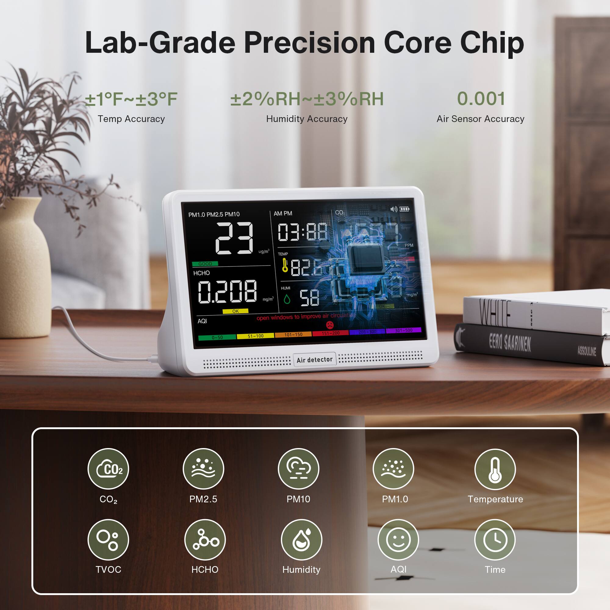 Lab-Grade Precision Core Chip

±1°F~±3°F  
Temp Accuracy

±2%RH~±3%RH  
Humidity Accuracy

0.001  
Air Sensor Accuracy

PM1.0 PM2.5 PM10  
23  
03:88  
88  
0.208  
HCHO  
58  
AQI  
open windows to improve air circulation  
Air detector

CO2  
PM2.5  
PM10  
PM1.0  
Temperature  
TVOC  
HCHO  
Humidity  
AQI  
Time