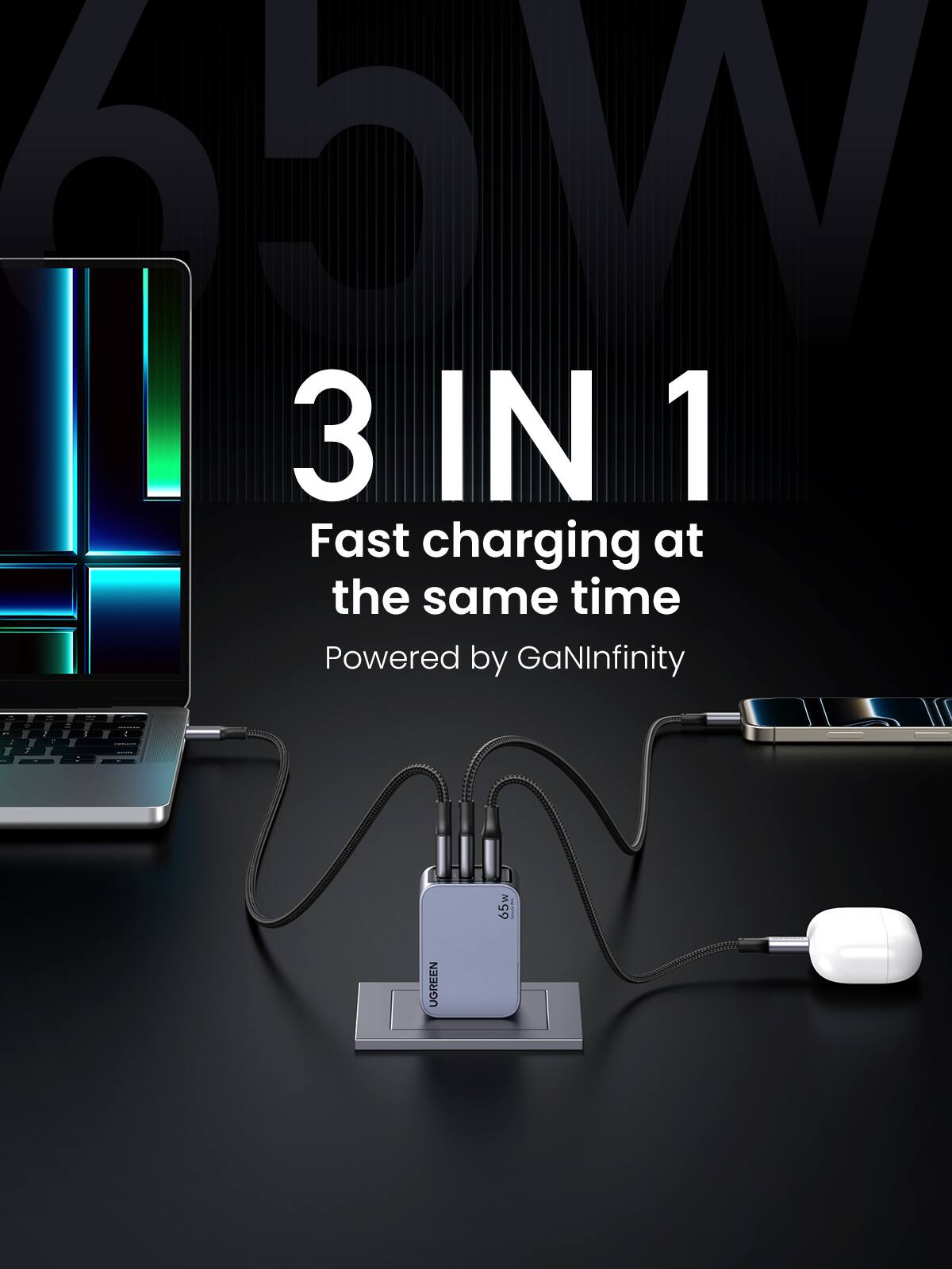 65W 3 IN 1 Fast charging at the same time Powered by GaNInfinity