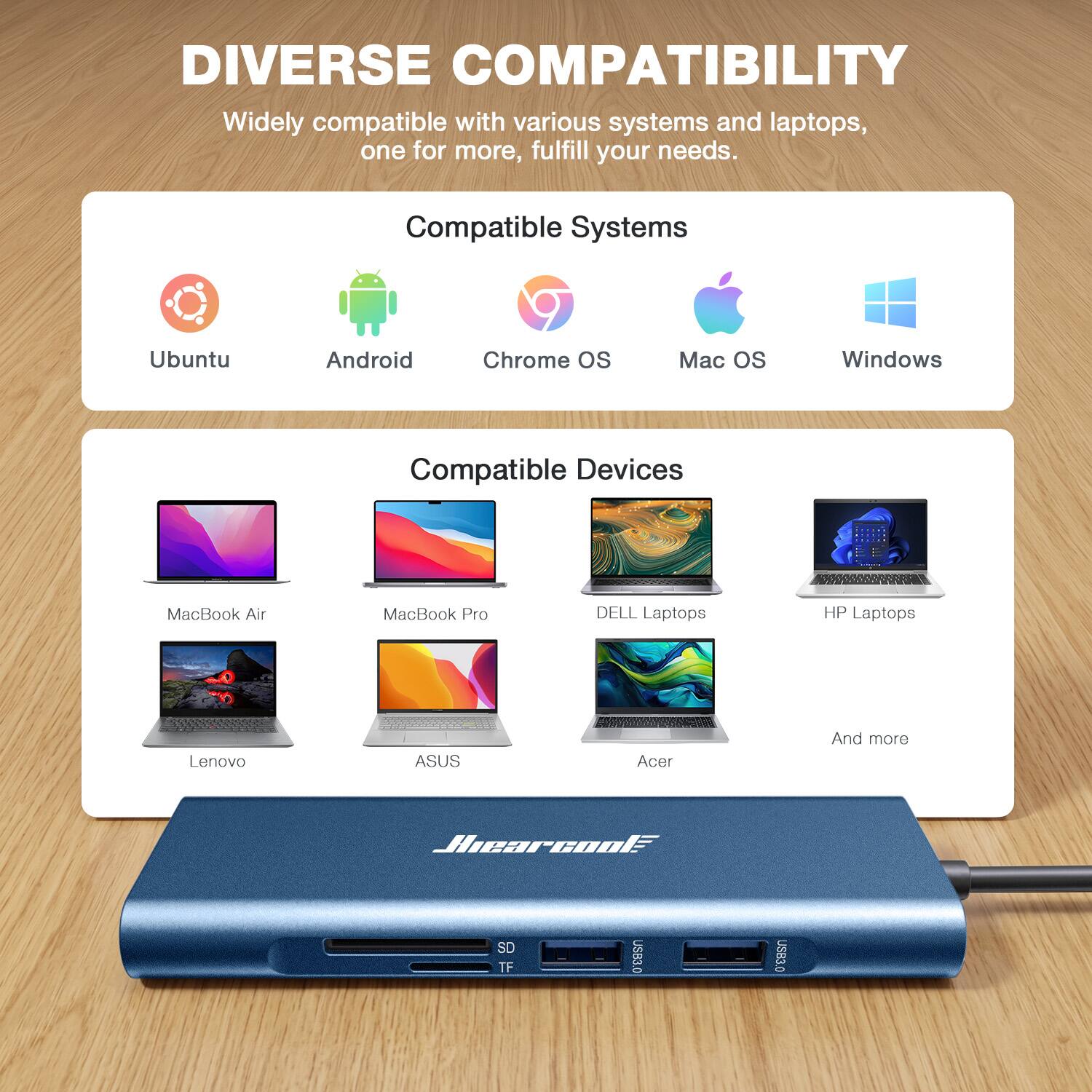 DIVERSE COMPATIBILITY  
Widely compatible with various systems and laptops, one for more, fulfill your needs.

Compatible Systems  
Ubuntu  
Android  
Chrome OS  
Mac OS  
Windows  

Compatible Devices  
MacBook Air  
MacBook Pro  
DELL Laptops  
HP Laptops  
Lenovo  
ASUS  
Acer  
And more  

Hiearcool  
SD TF  
USB3.0