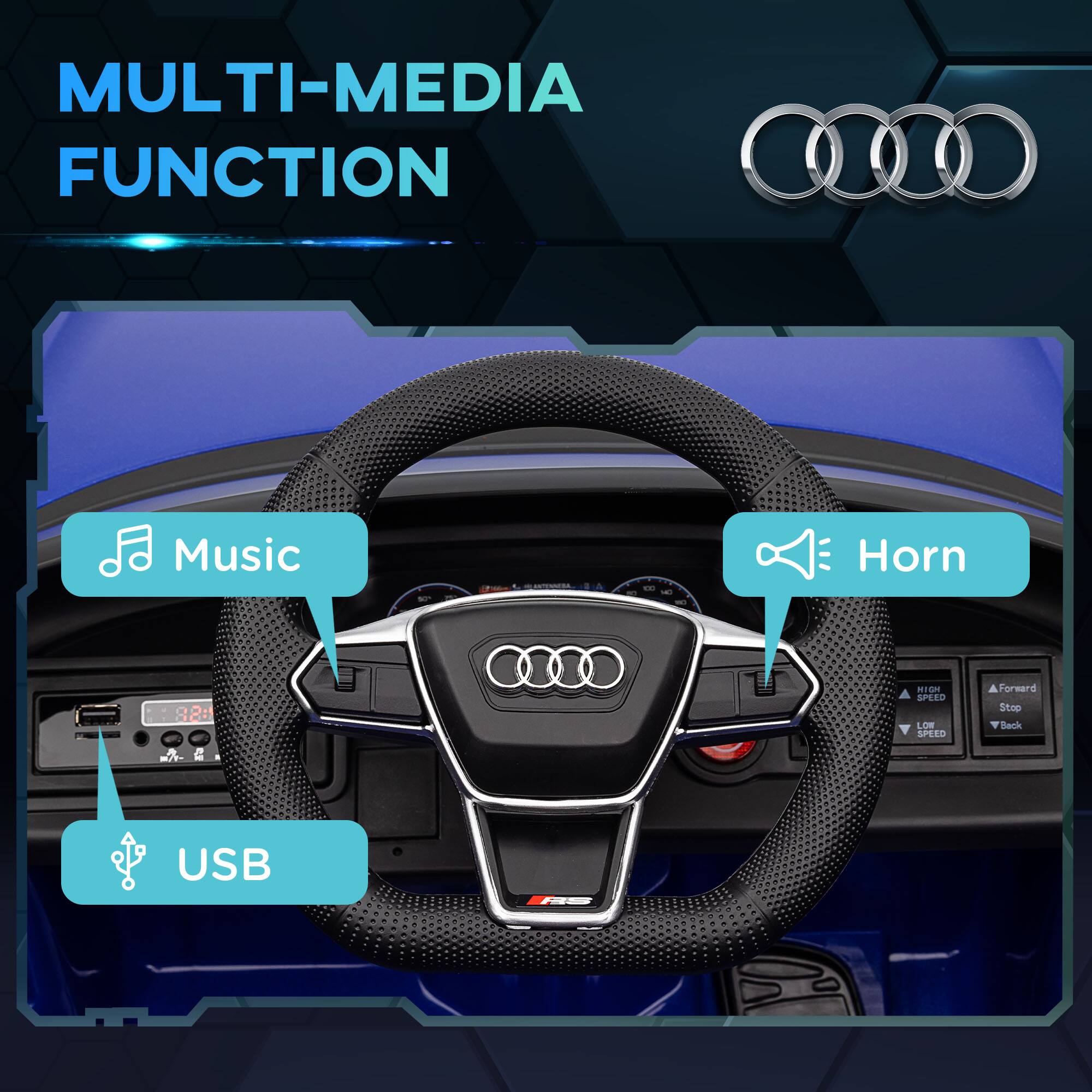 MULTI-MEDIA FUNCTION

Music
Horn
USB