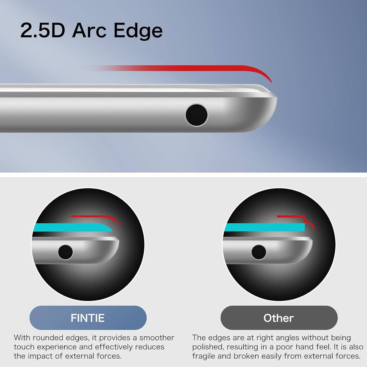 2.5D Arc Edge

FINTIE
With rounded edges, it provides a smoother touch experience and effectively reduces the impact of external forces.

Other
The edges are at right angles without being polished, resulting in a poor hand feel. It is also fragile and broken easily from external forces.