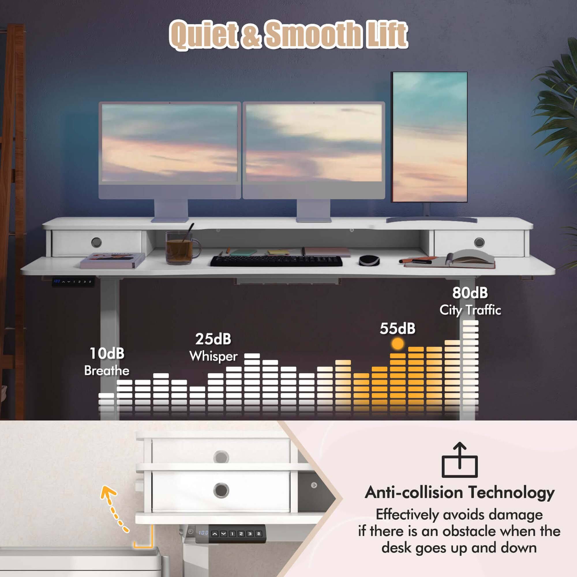 Quiet & Smooth Lift

10dB Breathe  
25dB Whisper  
55dB  
80dB City Traffic

Anti-collision Technology  
Effectively avoids damage if there is an obstacle when the desk goes up and down