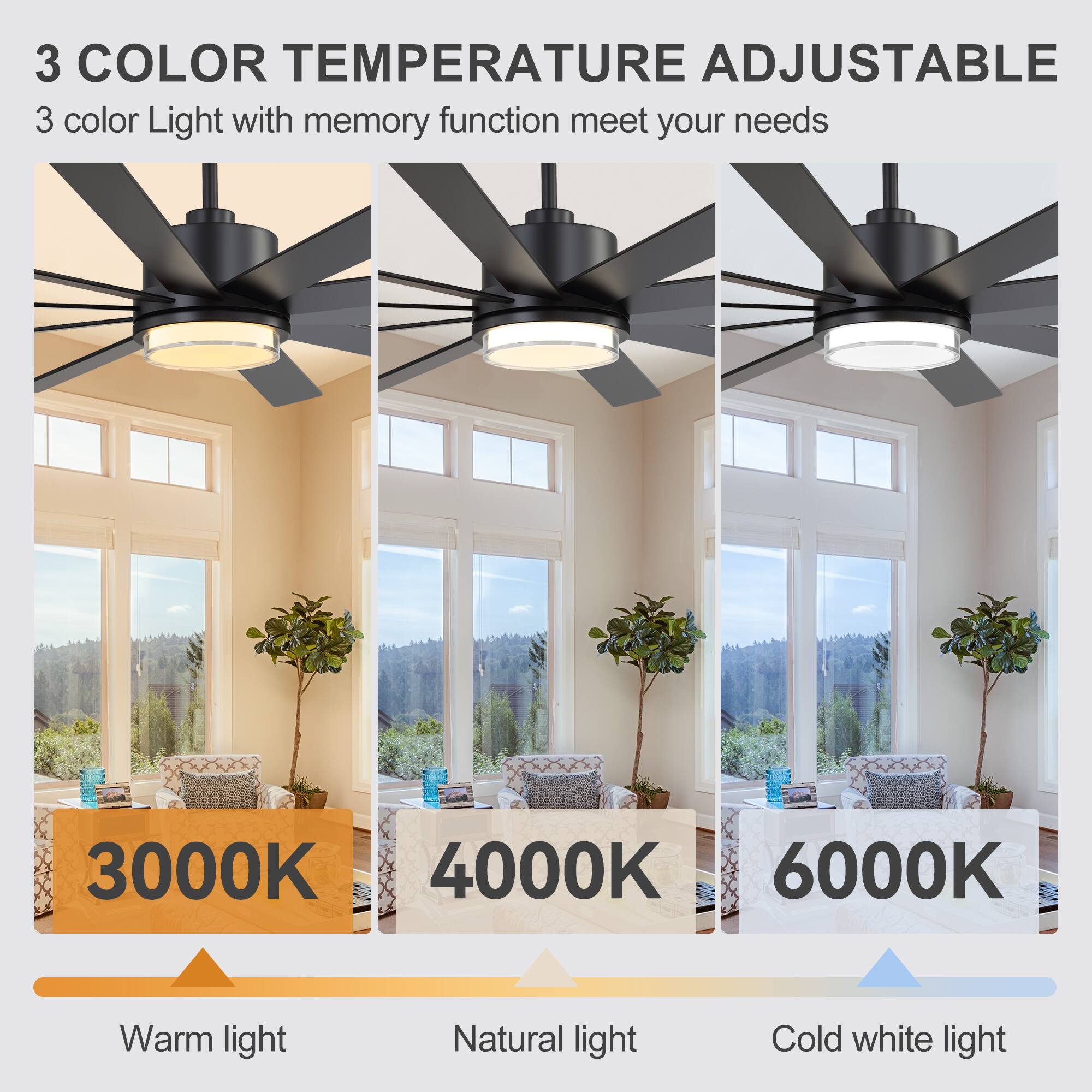 3 COLOR TEMPERATURE ADJUSTABLE  
3 color Light with memory function meet your needs  

3000K  
Warm light  

4000K  
Natural light  

6000K  
Cold white light