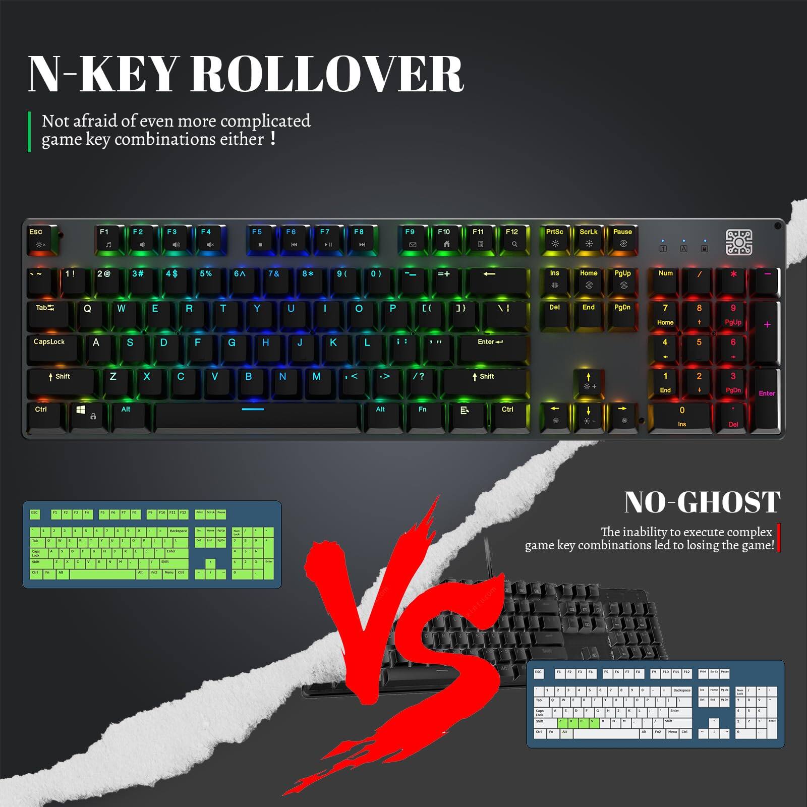 **N-KEY ROLLOVER**  
Not afraid of even more complicated game key combinations either!

**NO-GHOST**  
The inability to execute complex game key combinations led to losing the game!