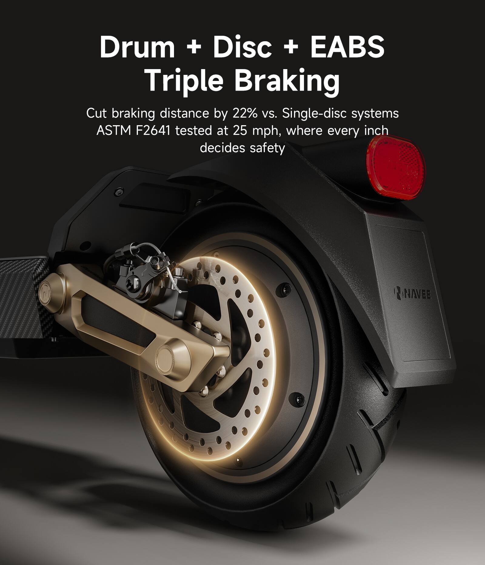 Drum + Disc + EABS  
Triple Braking  

Cut braking distance by 22% vs. Single-disc systems  
ASTM F2641 tested at 25 mph, where every inch decides safety  

NAVEE