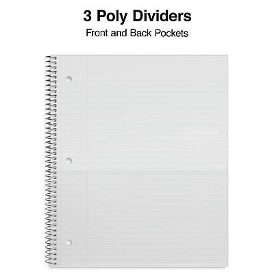 3 Poly Dividers  
Front and Back Pockets