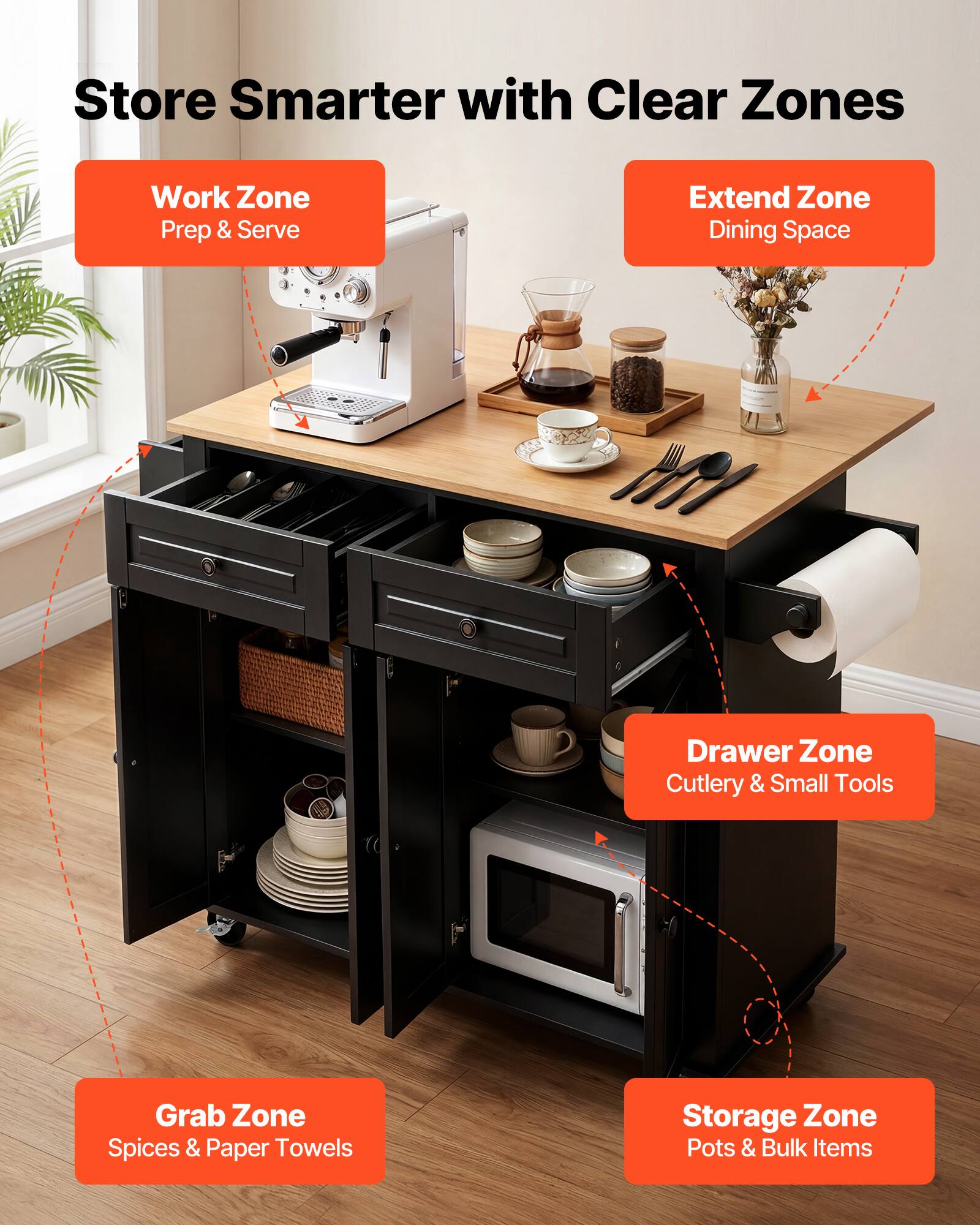 Store Smarter with Clear Zones  
Work Zone: Prep & Serve  
Extend Zone: Dining Space  
Drawer Zone: Cutlery & Small Tools  
Grab Zone: Spices & Paper Towels  
Storage Zone: Pots & Bulk Items