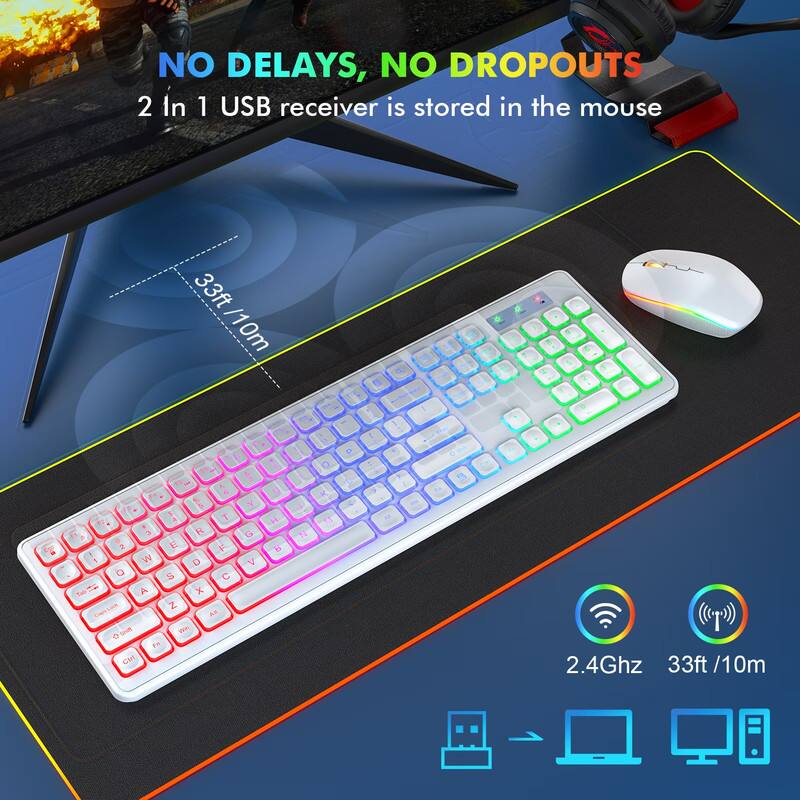 NO DELAYS, NO DROPOUTS  
2 In 1 USB receiver is stored in the mouse  
33ft / 10m  
2.4Ghz  
33ft / 10m