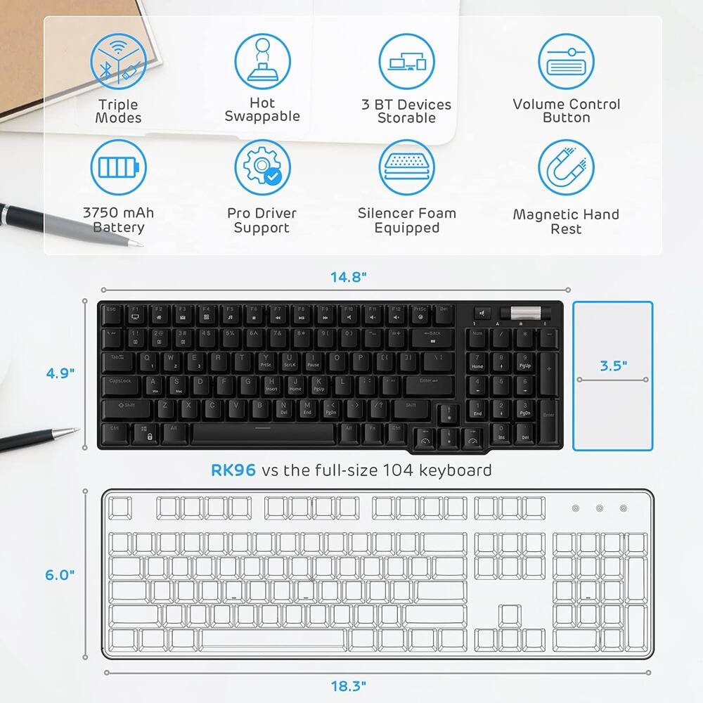 Triple Modes  
Hot Swappable  
3 BT Devices Storable  
Volume Control Button  
3750 mAh Battery  
Pro Driver Support  
Silencer Foam Equipped  
Magnetic Hand Rest  

14.8" x 4.9" x 3.5"  

RK96 vs the full-size 104 keyboard  
6.0" x 18.3"