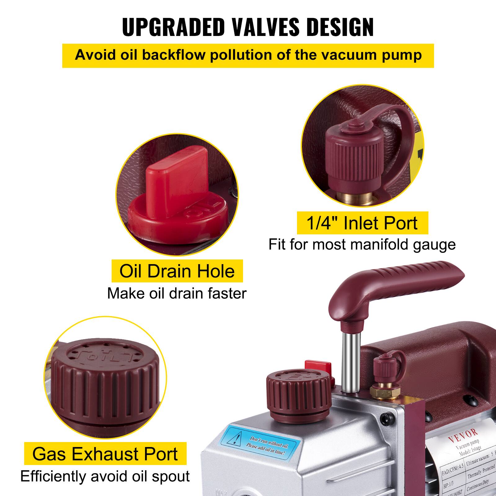 UPGRADED VALVES DESIGN  
Avoid oil backflow pollution of the vacuum pump  

1/4" Inlet Port  
Fit for most manifold gauge  

Oil Drain Hole  
Make oil drain faster  

Gas Exhaust Port  
Efficiently avoid oil spout  

VEVOR pump  
Model: FADICENIAS  
Precision Technology  

Contains: 40