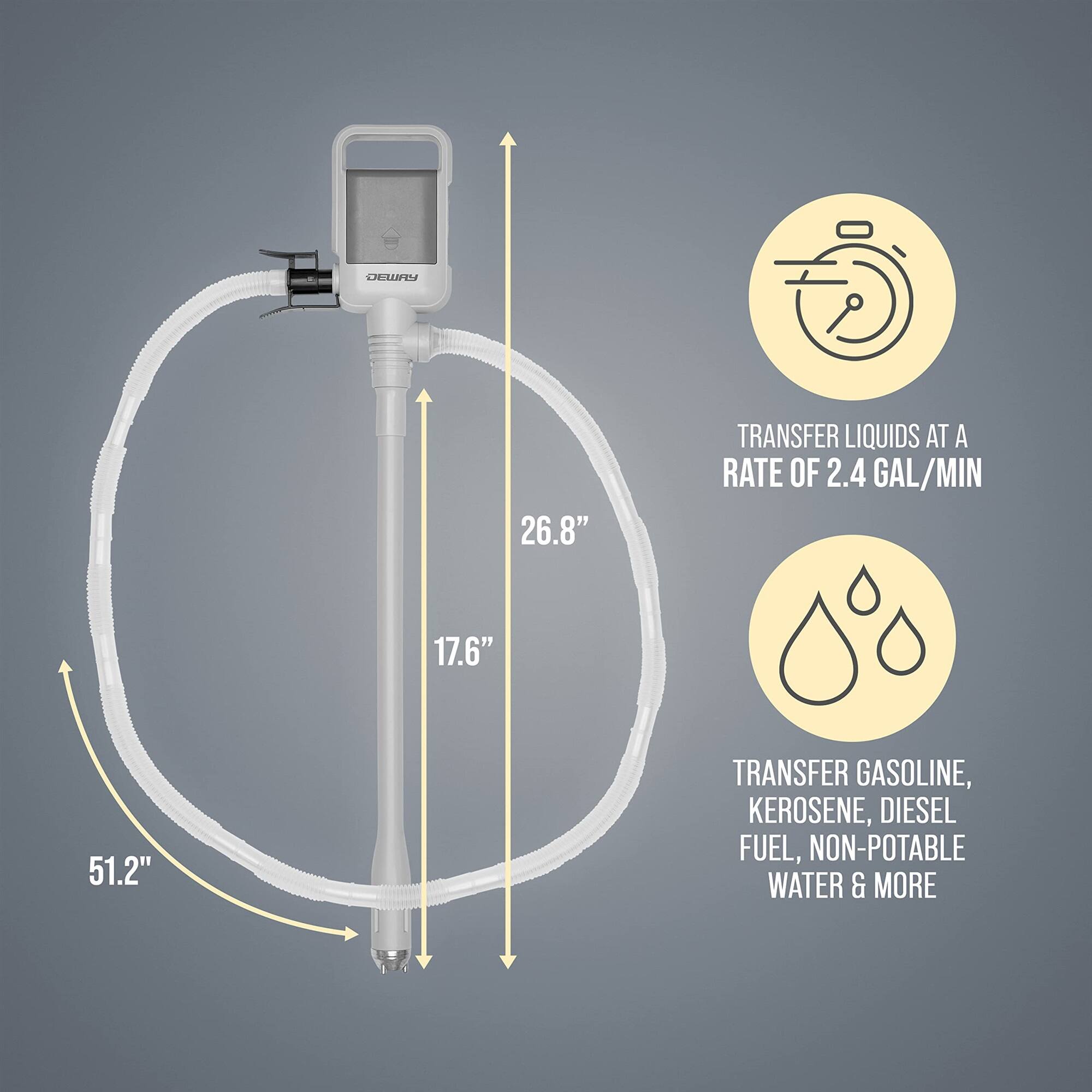 DLUR 26.8" 17.6" 51.2" TRANSFER LIQUIDS AT A RATE OF 2.4 GAL/MIN TRANSFER GASOLINE, KEROSENE, DIESEL FUEL, NON-POTABLE WATER & MORE