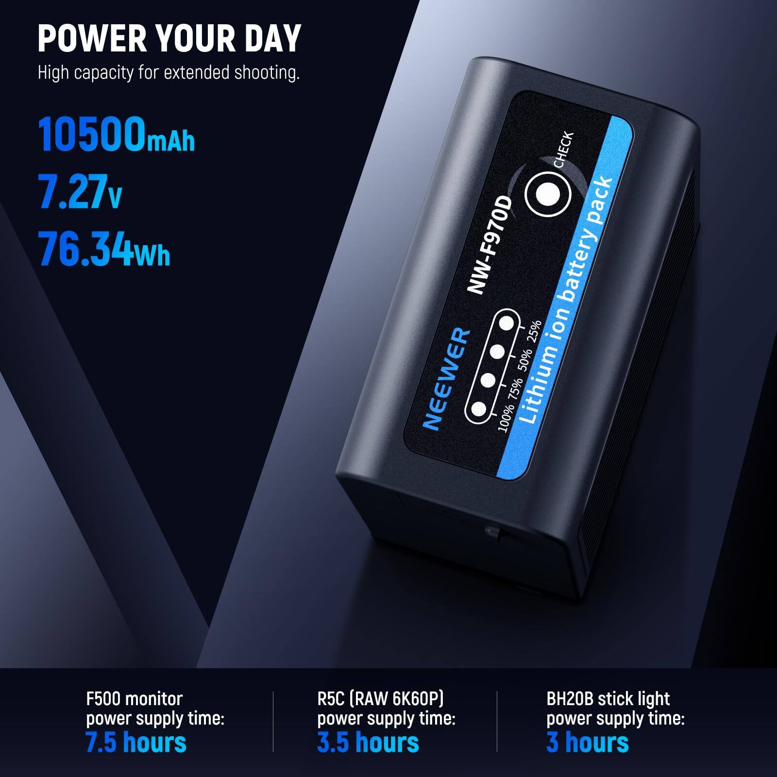 POWER YOUR DAY  
High capacity for extended shooting.  

10500mAh  
7.27v  
76.34wh  

CHECK pack  
NW-F970D  
NEEWER  
Lithium ion battery pack  

F500 monitor  
power supply time: 7.5 hours  

R5C (RAW 6K60P)  
power supply time: 3.5 hours  

BH20B stick light  
power supply time: 3 hours